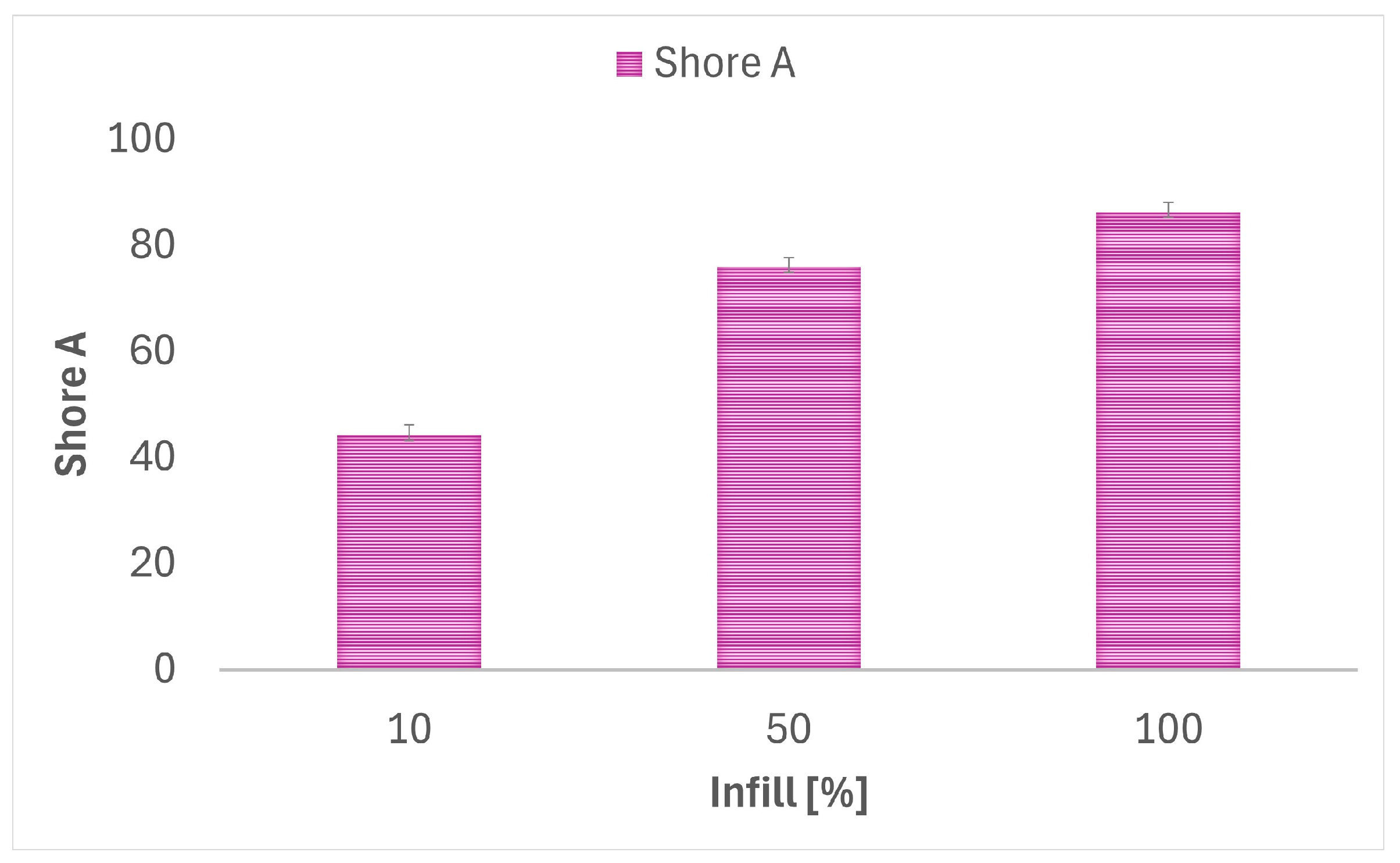Futuretransp 05 00184 g009