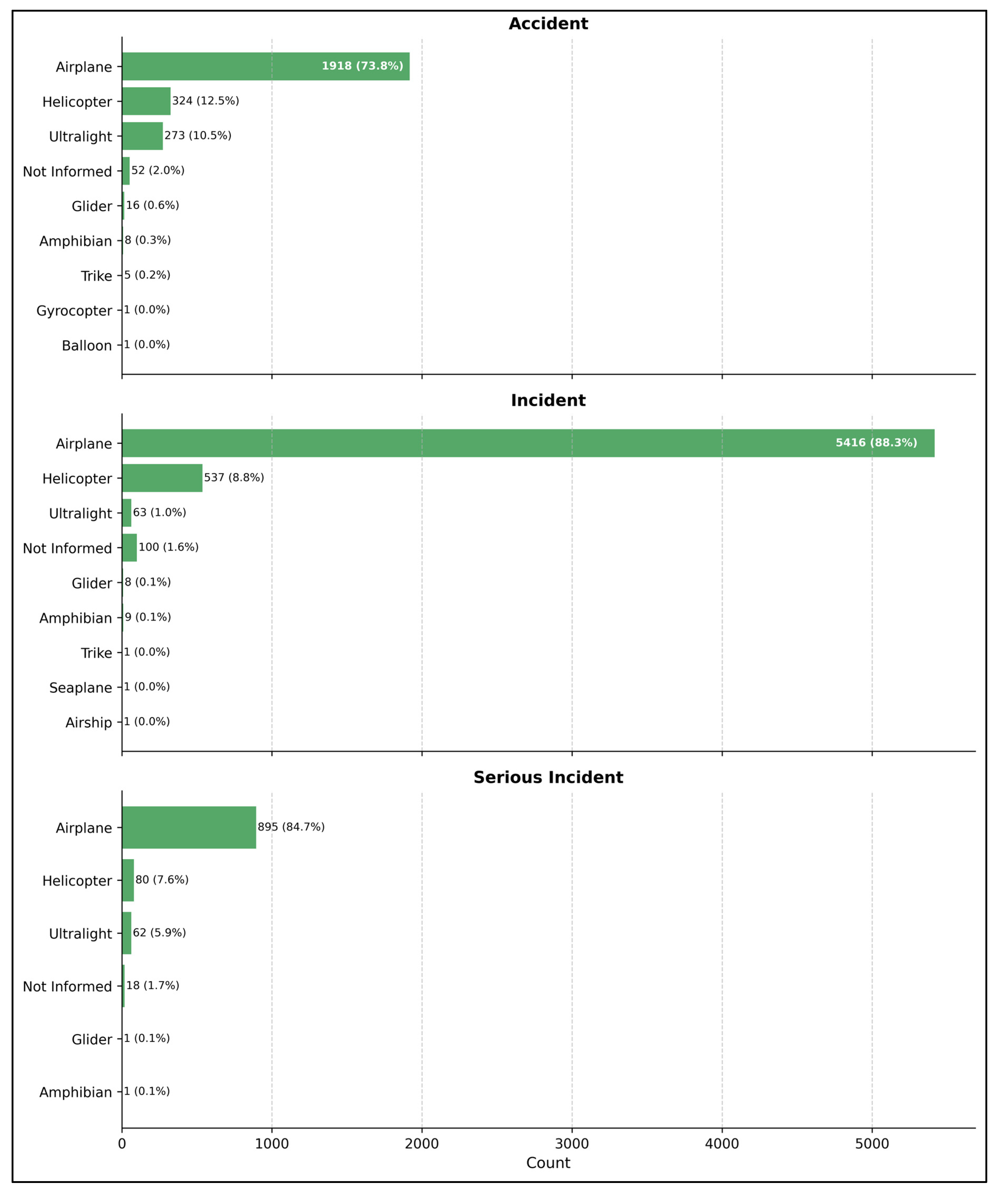Futuretransp 05 00185 g004