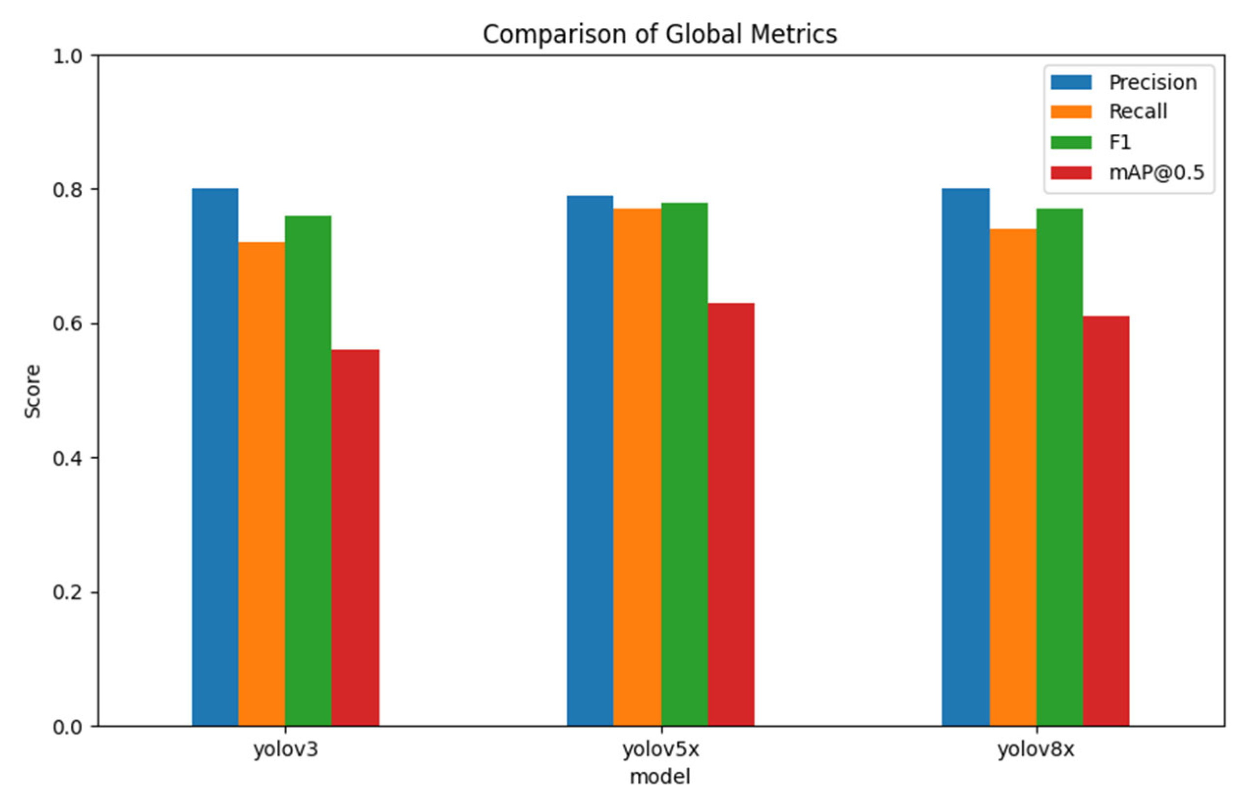 Futuretransp 05 00191 g005