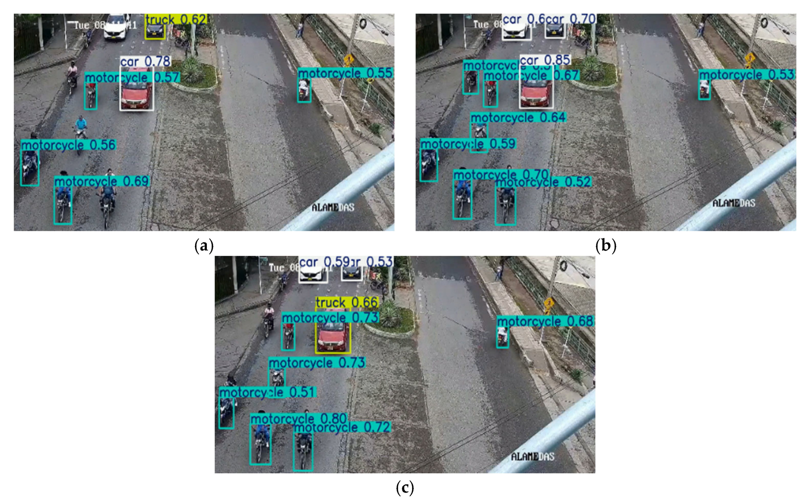 Futuretransp 05 00191 g008