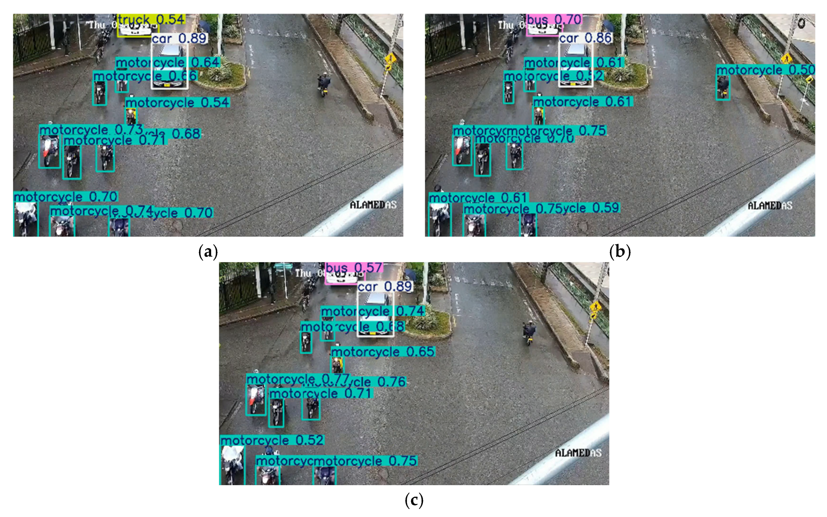 Futuretransp 05 00191 g009