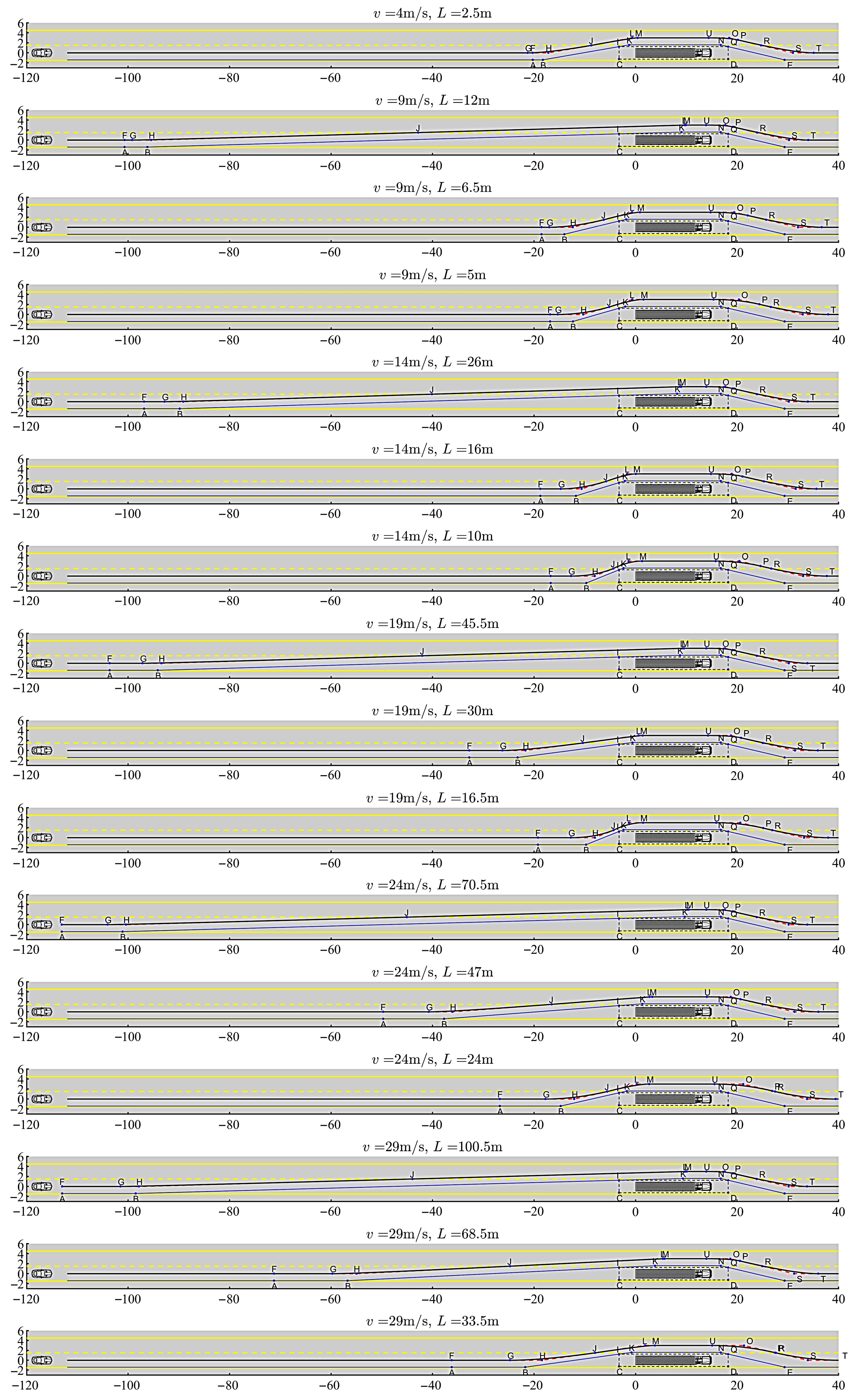 Futuretransp 05 00194 g009