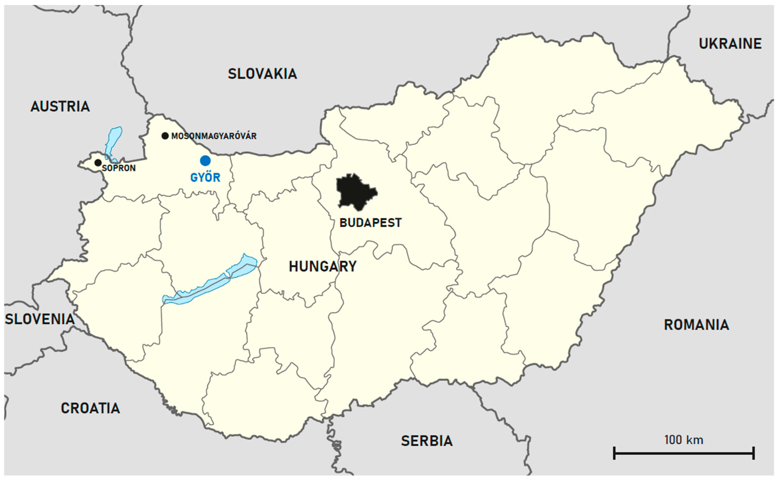 Futuretransp 05 00198 g002