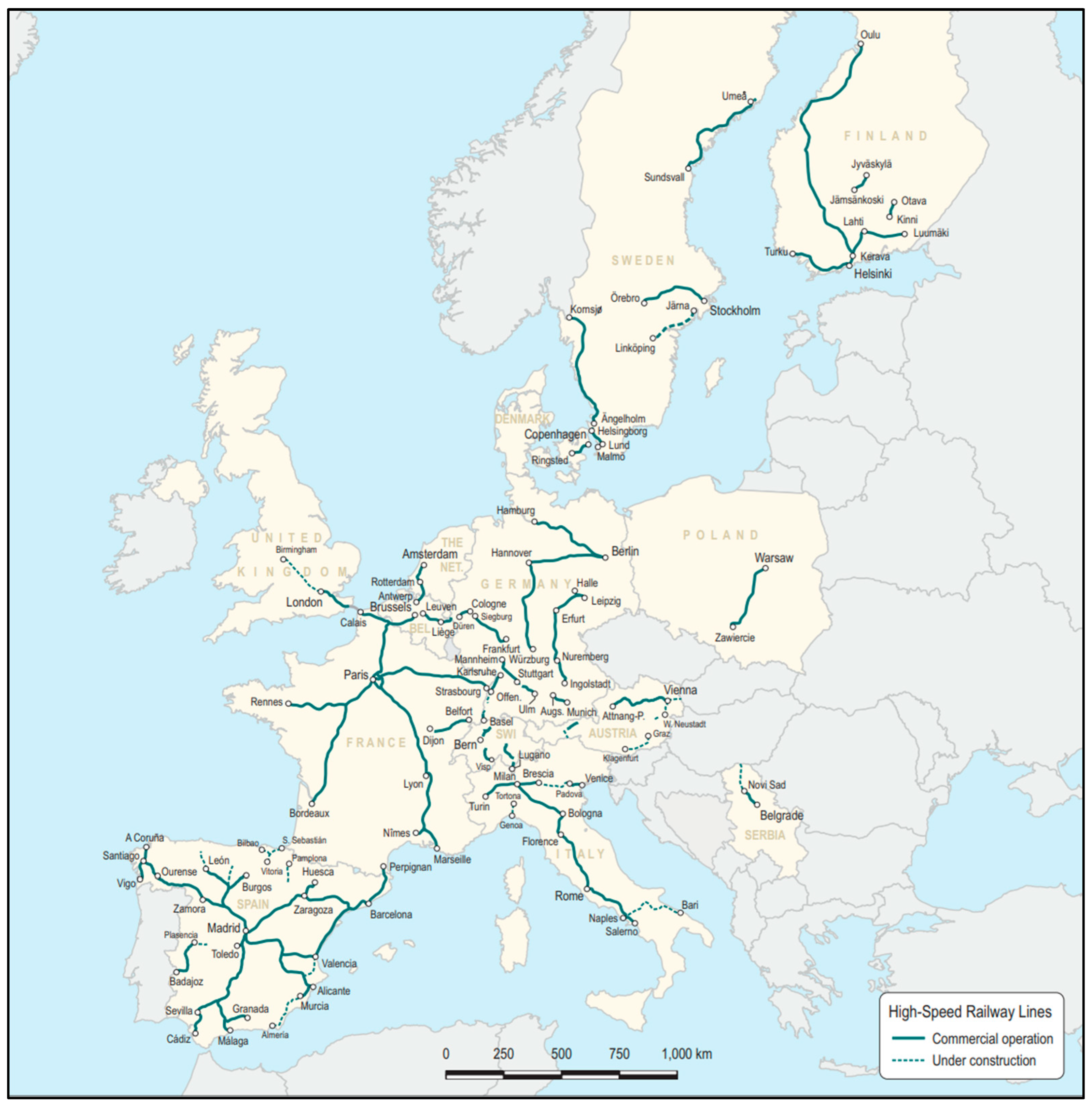 Futuretransp 05 00199 g003