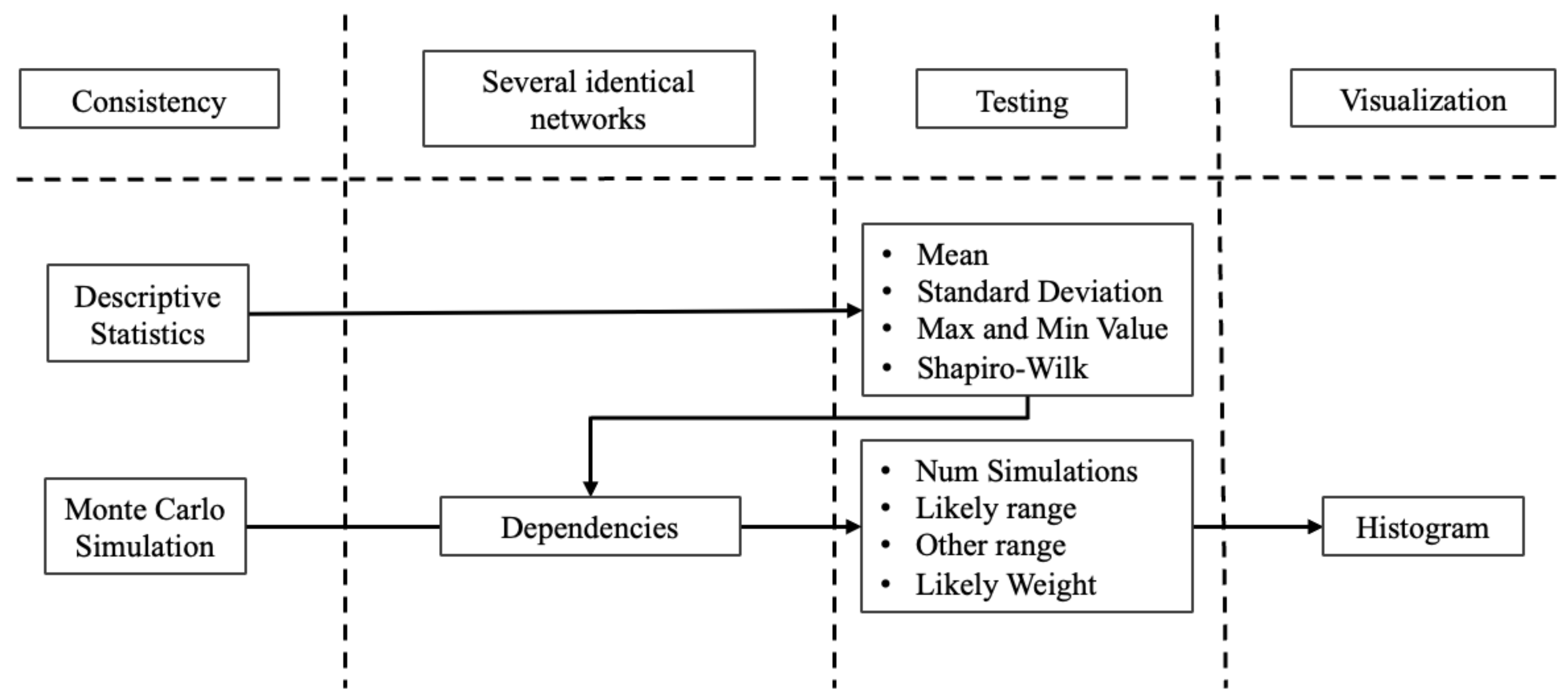 Futuretransp 05 00201 g009