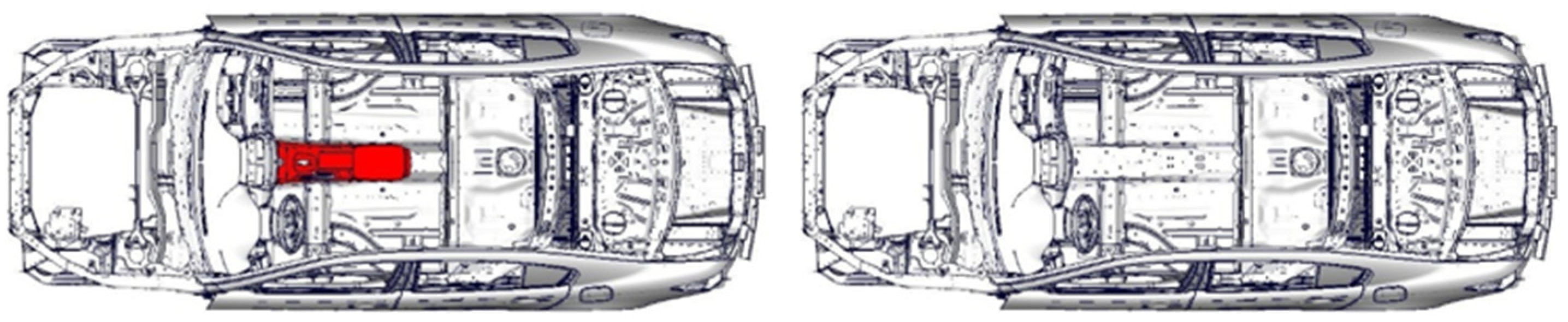 Futuretransp 06 00007 g005