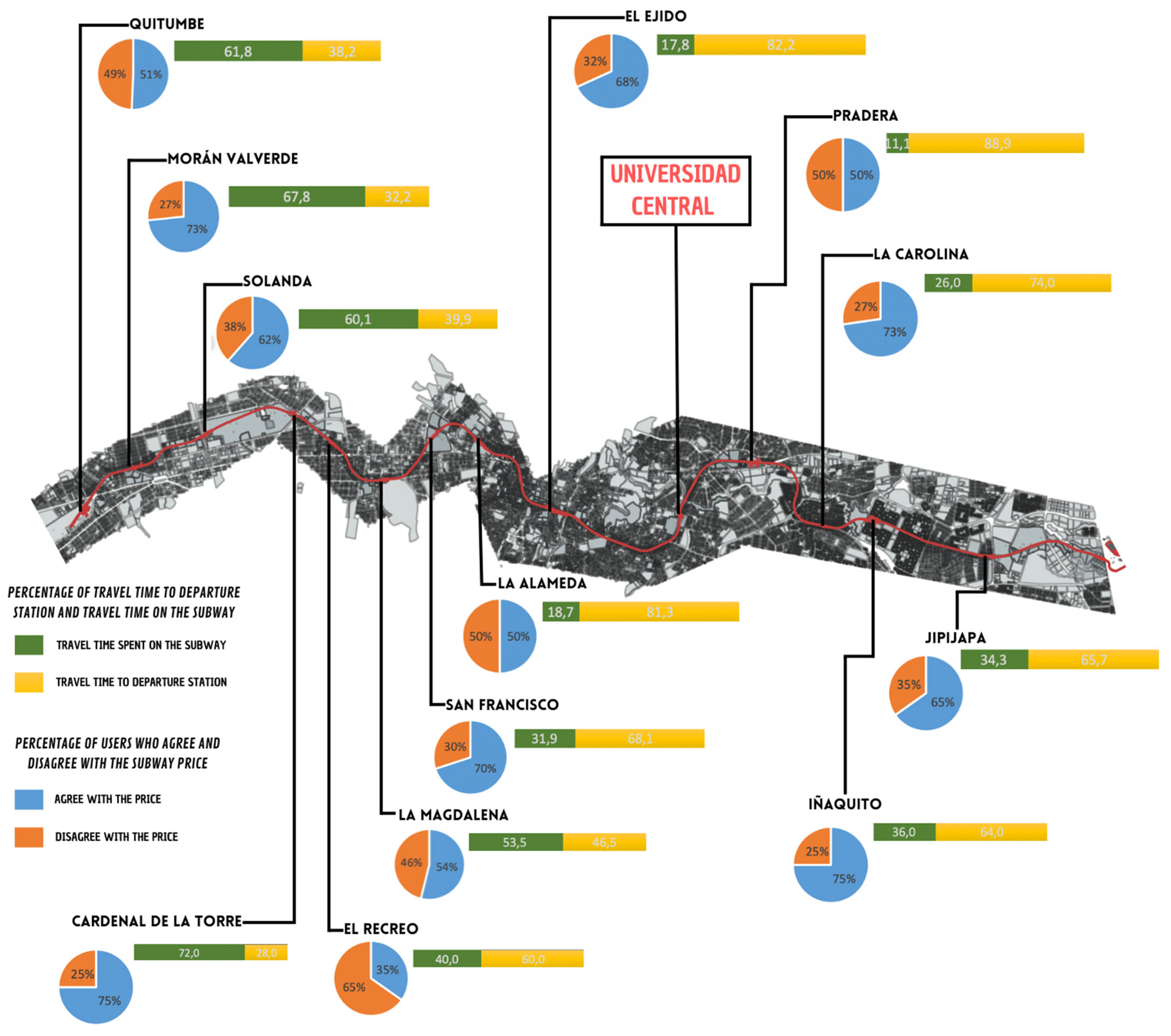 Futuretransp 06 00016 g002