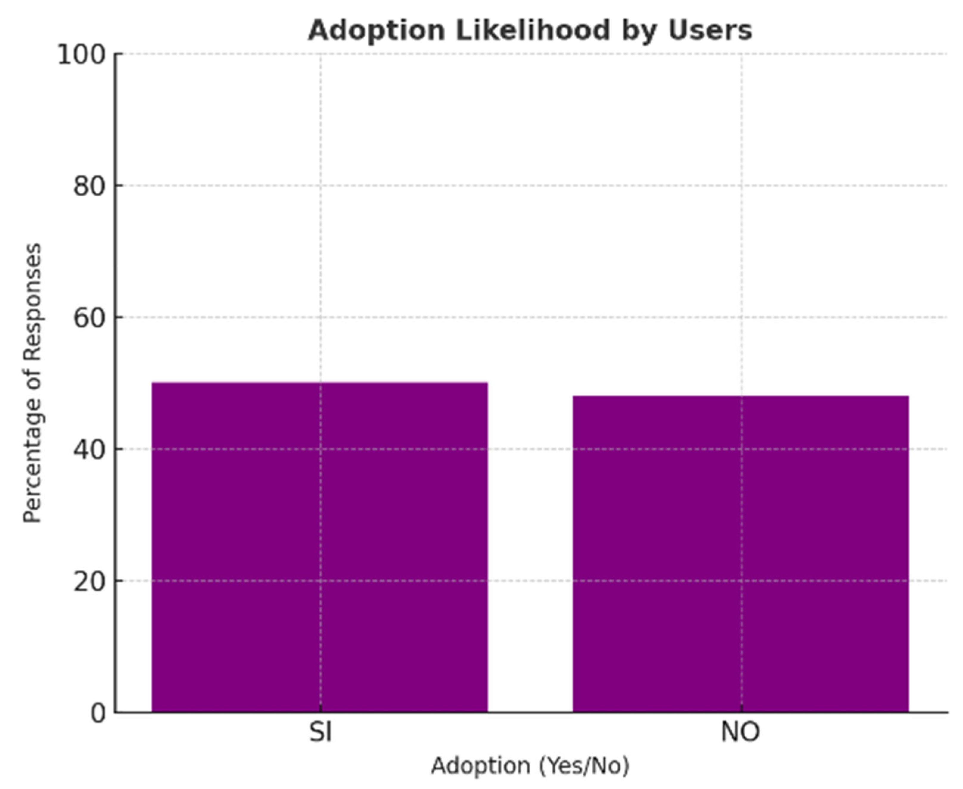 Futuretransp 06 00016 g011