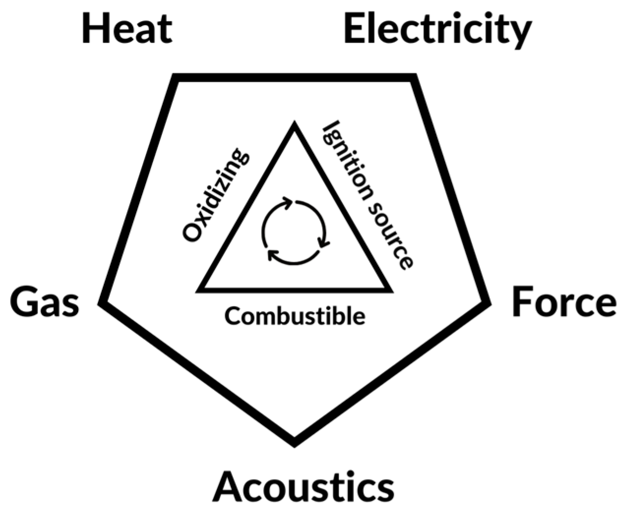 Futuretransp 06 00043 g003