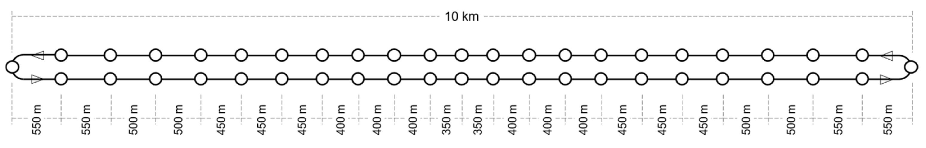 Futuretransp 06 00059 g002