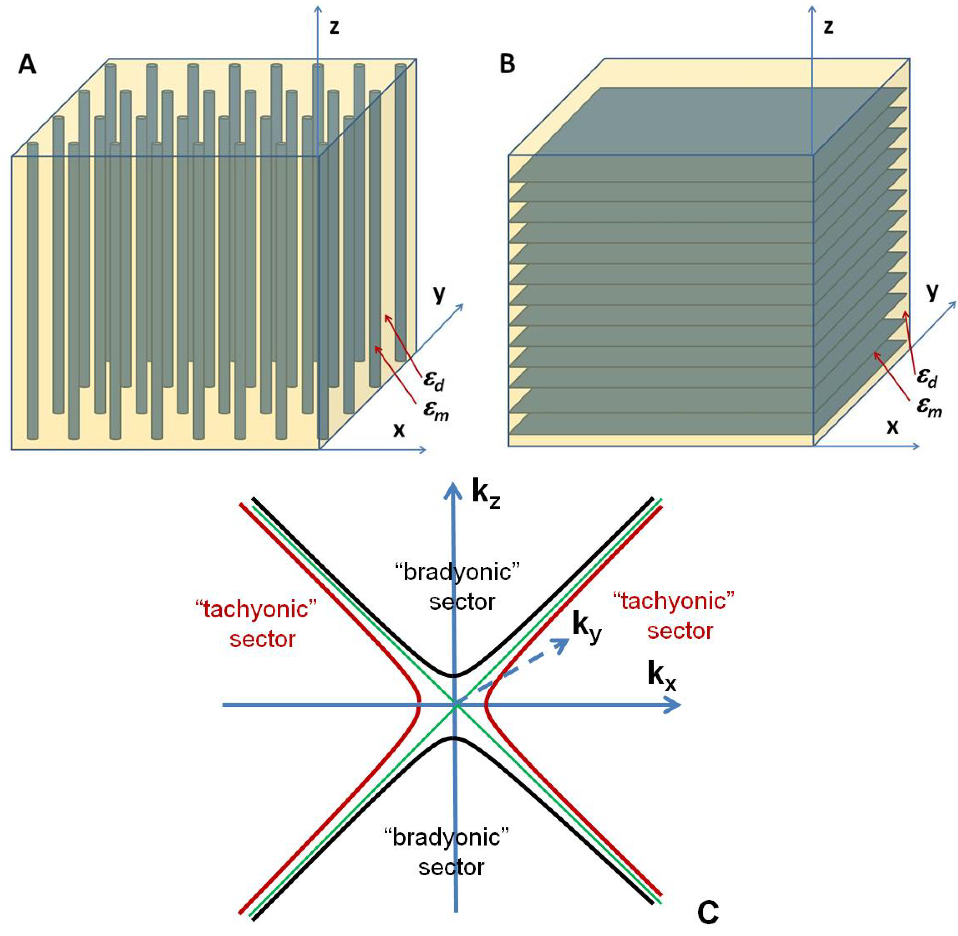 Galaxies 02 00072 g001 1024
