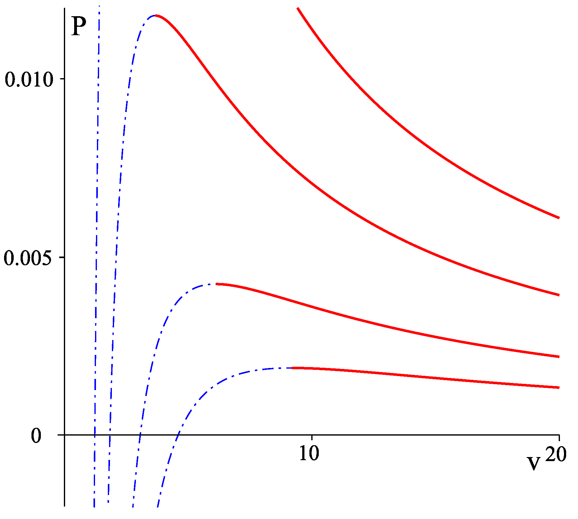 Galaxies 02 00089 g005