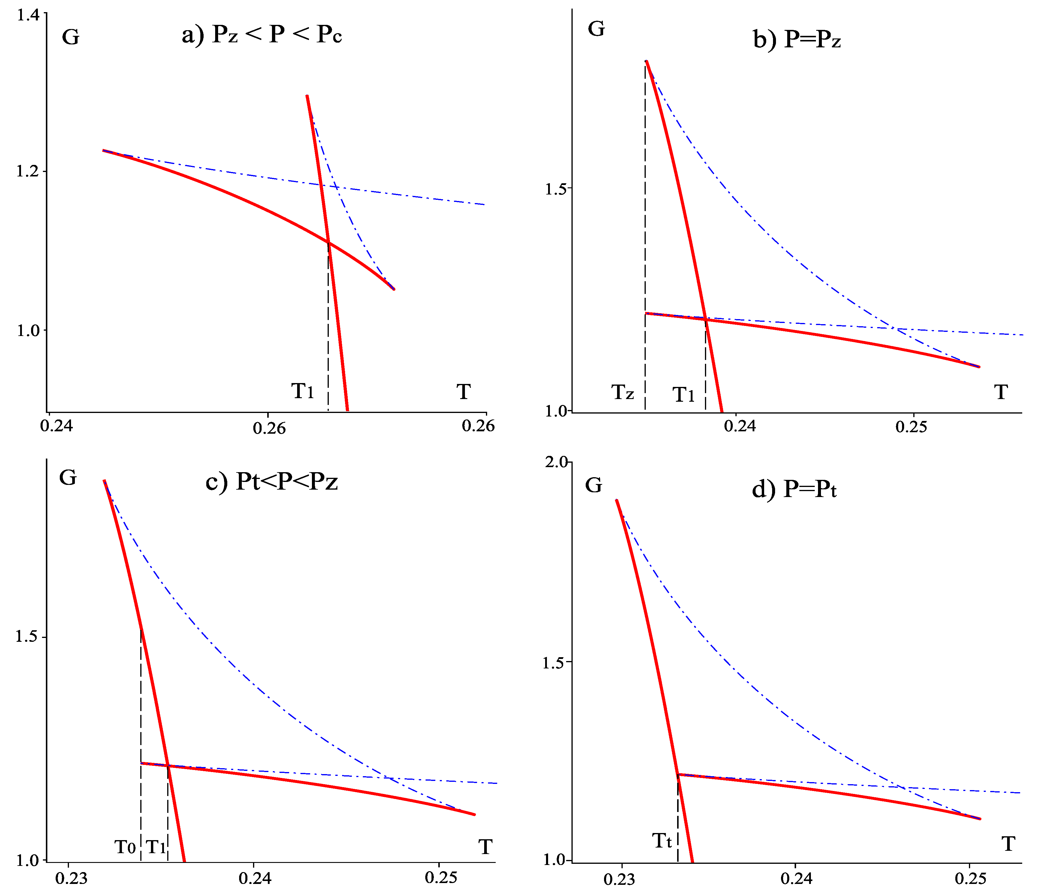 Galaxies 02 00089 g012