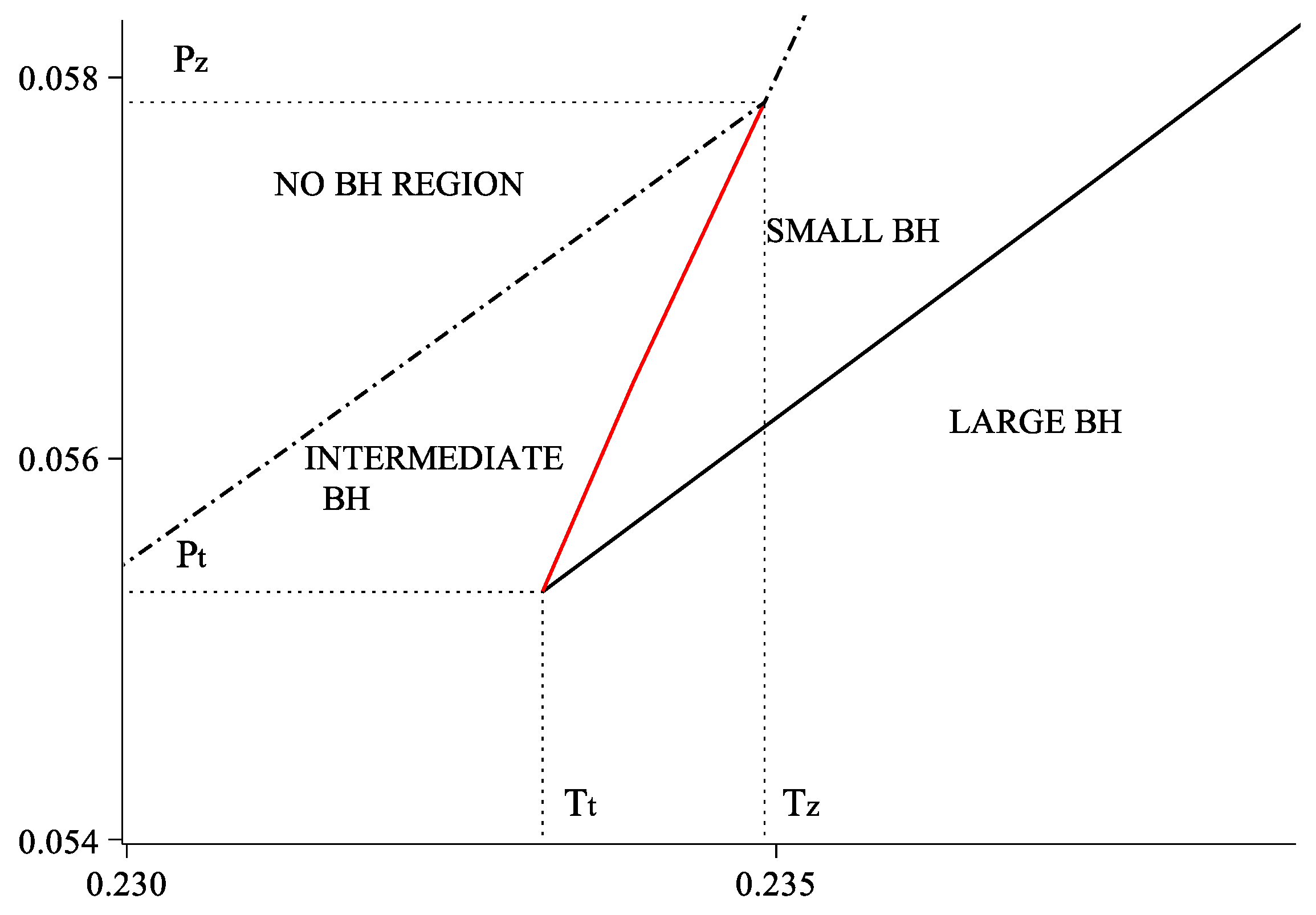 Galaxies 02 00089 g014