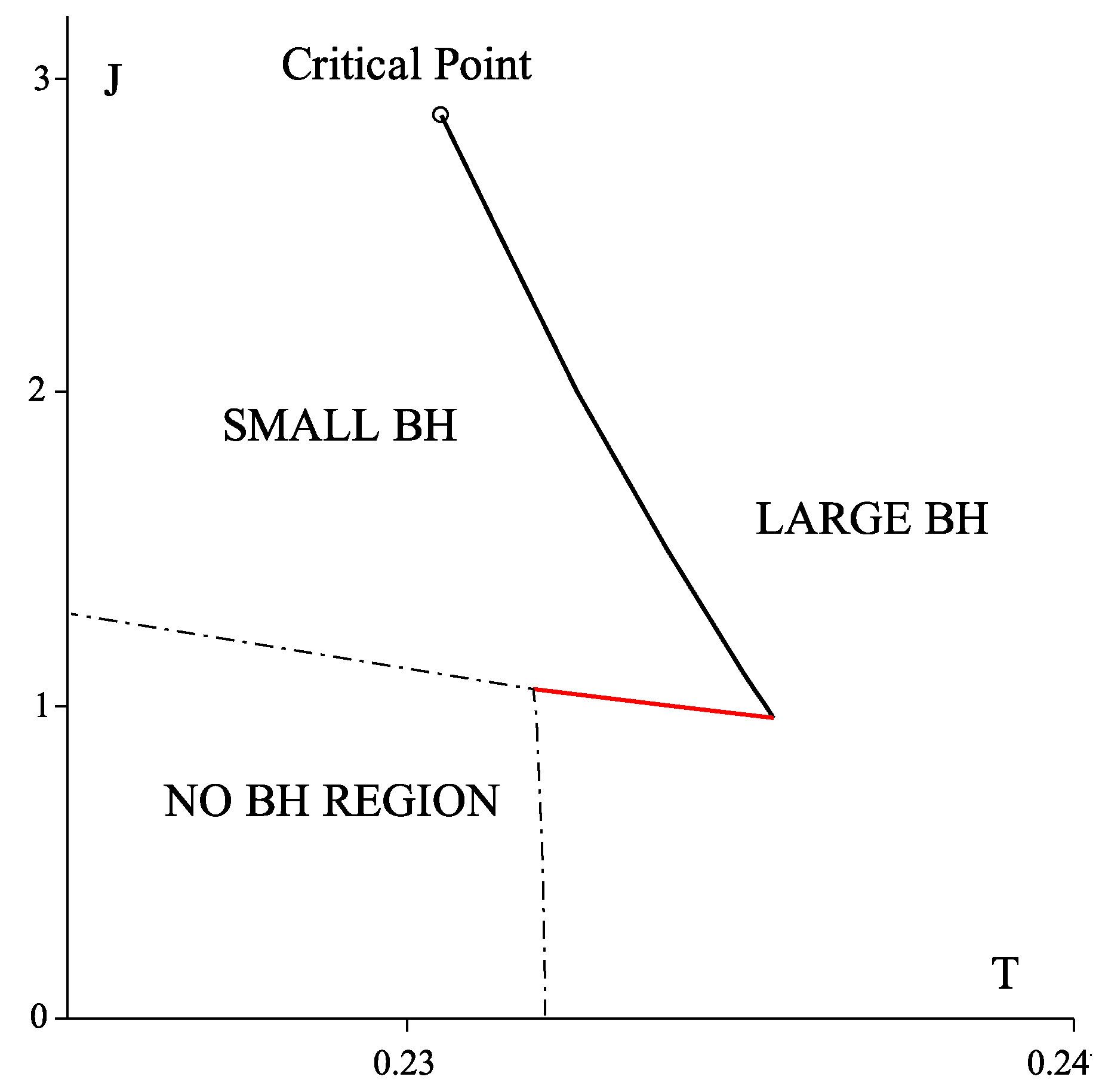 Galaxies 02 00089 g015