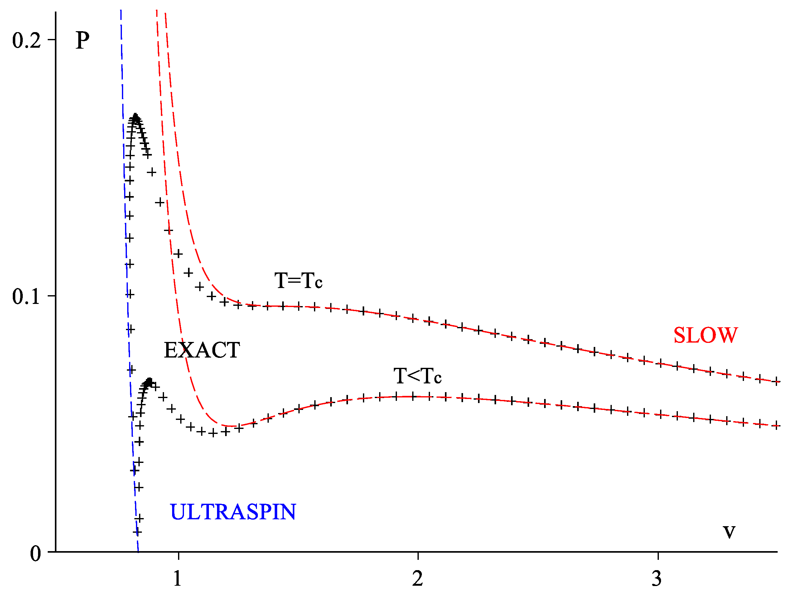 Galaxies 02 00089 g017