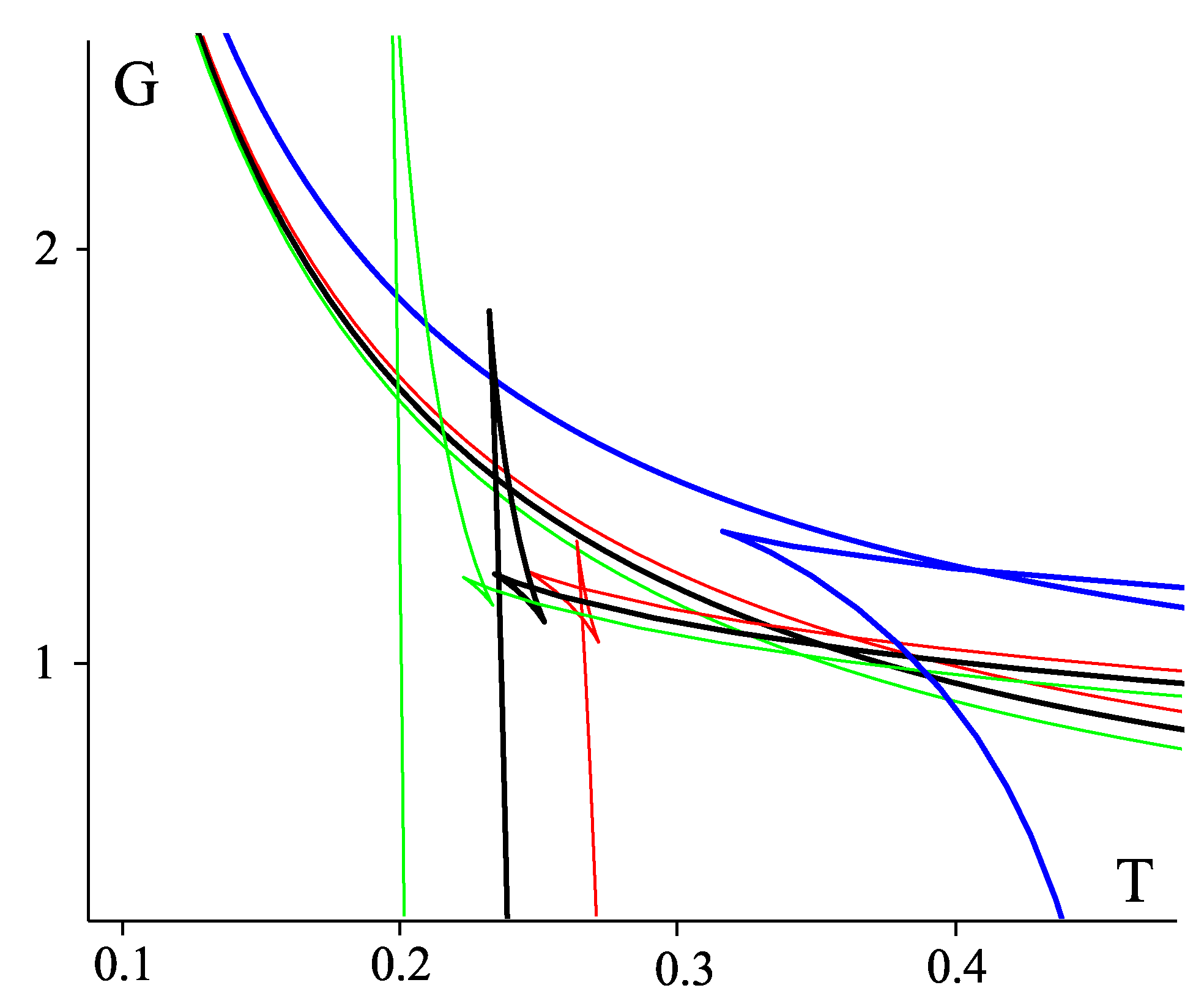 Galaxies 02 00089 g029