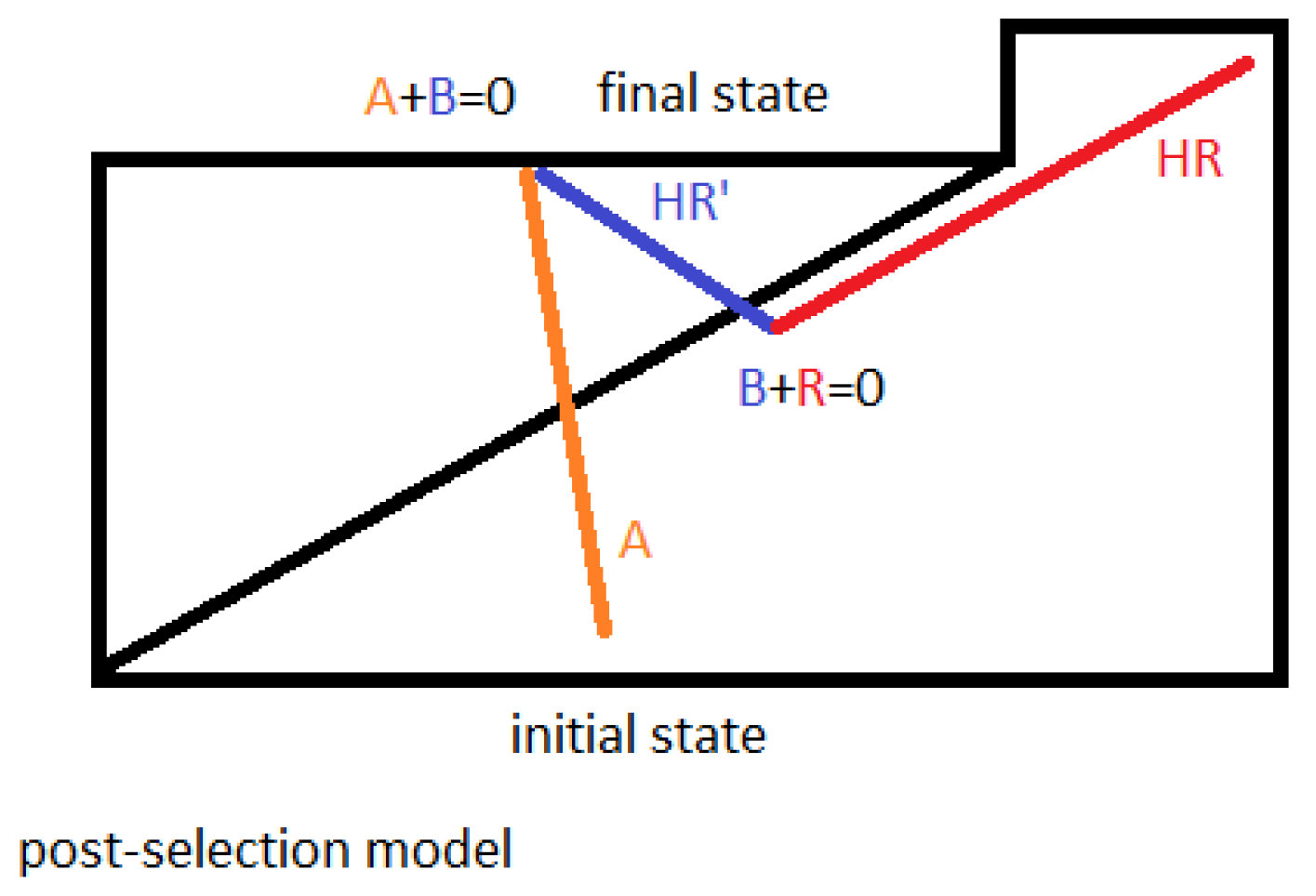 Galaxies 02 00189 g003 1024
