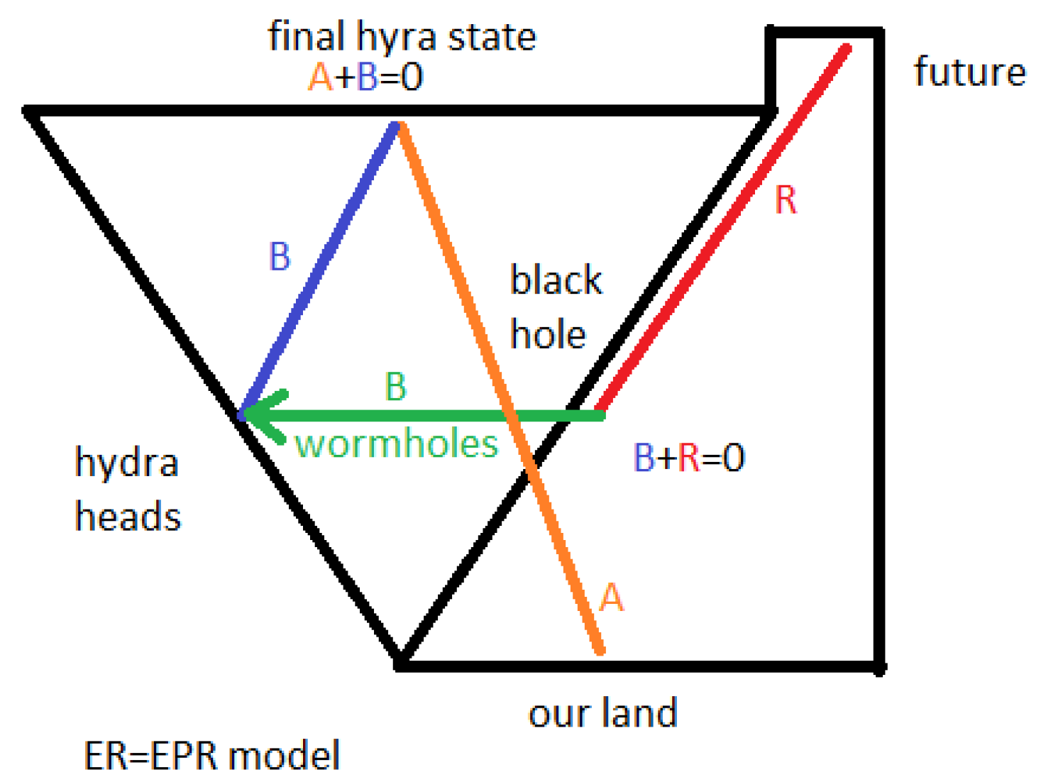 Galaxies 02 00189 g004 1024