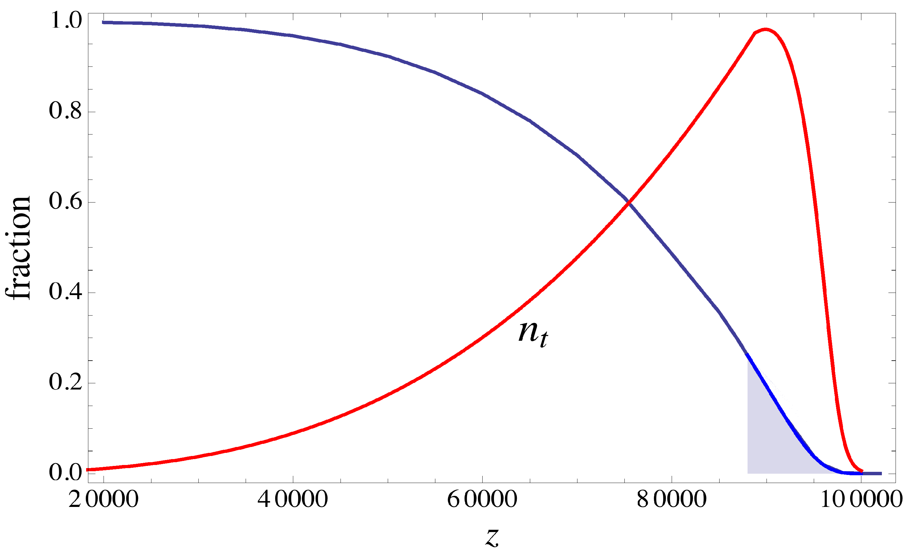 Galaxies 02 00382 g006 1024
