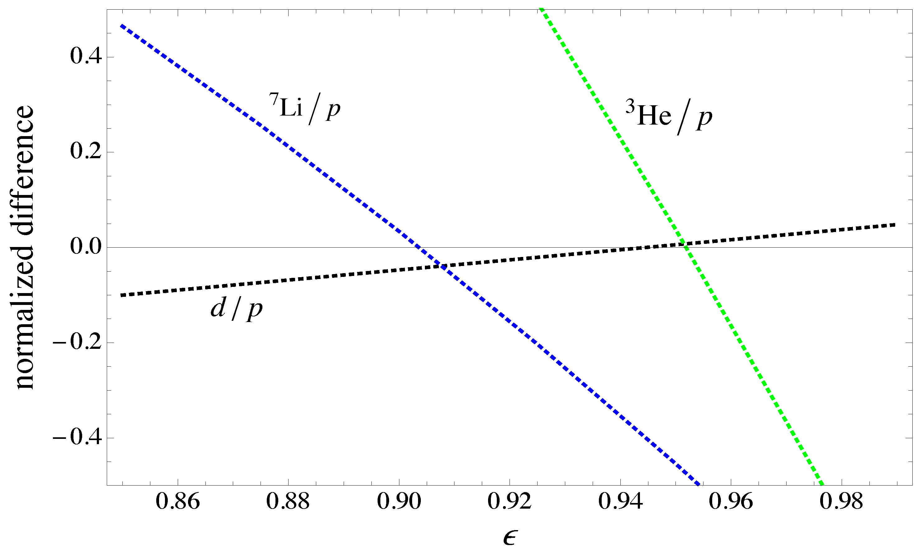 Galaxies 02 00382 g007 1024