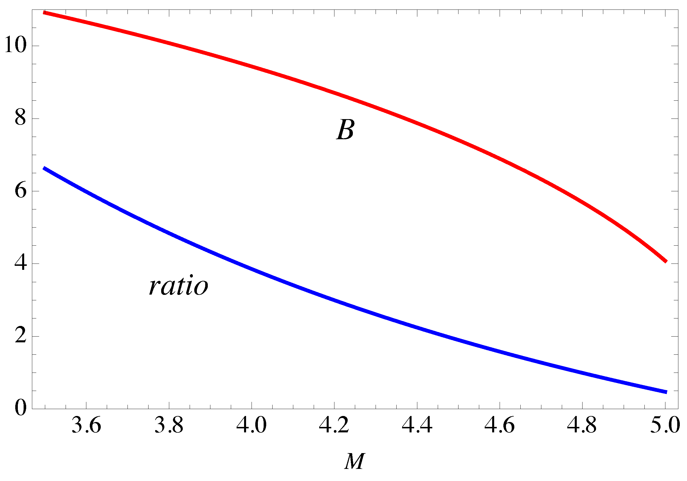 Galaxies 02 00382 g009 1024