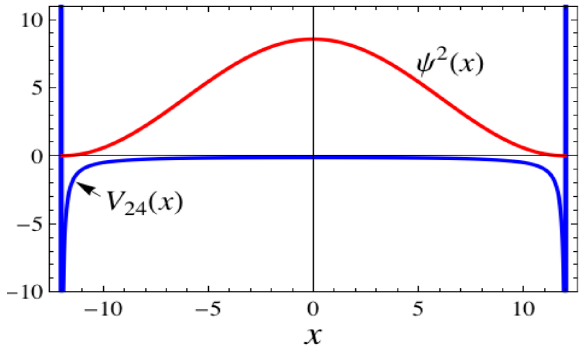 Galaxies 02 00382 g010 1024