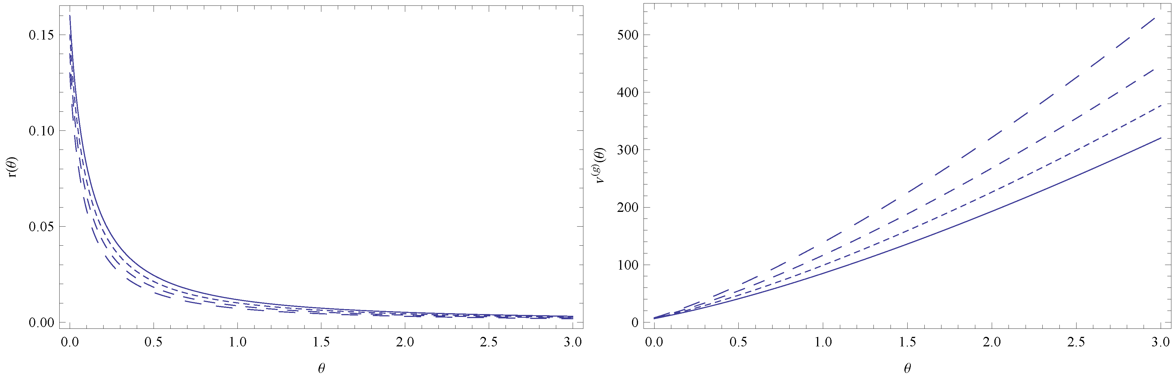 Galaxies 02 00496 g003 1024