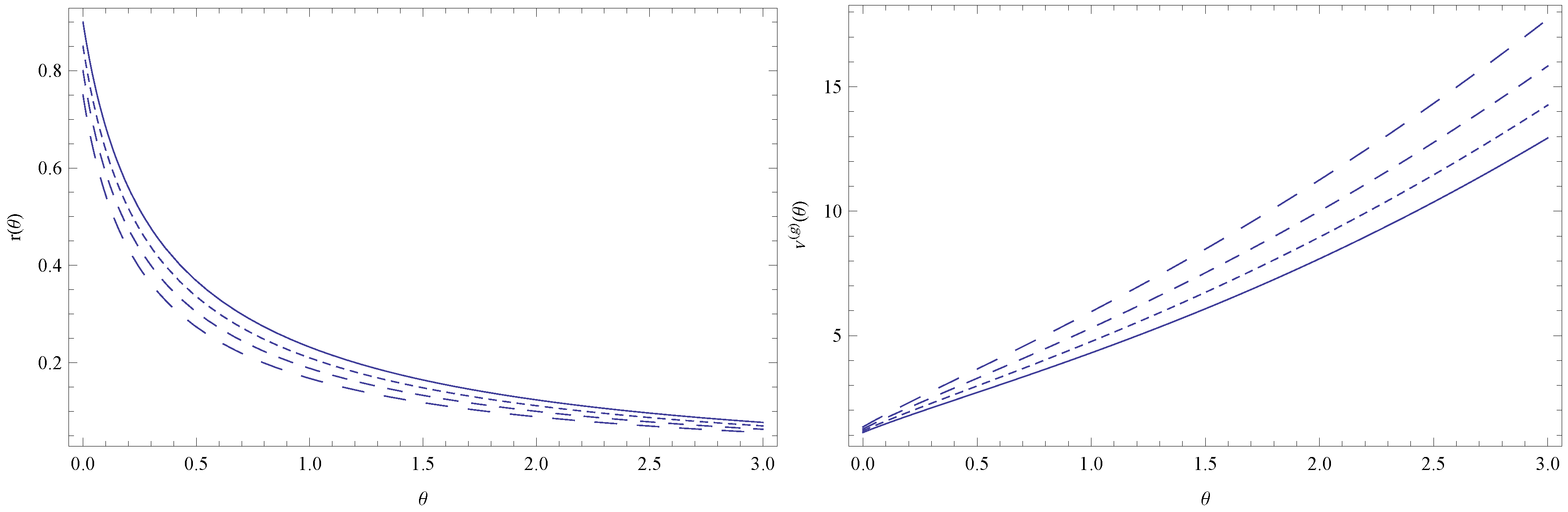 Galaxies 02 00496 g005 1024