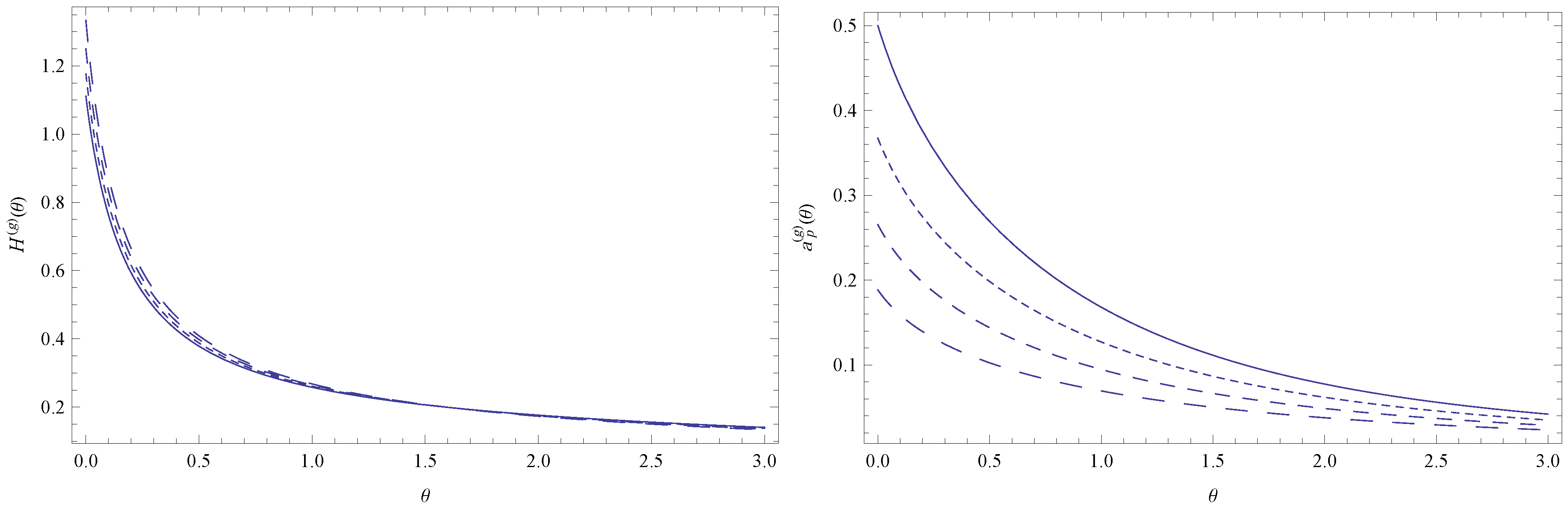 Galaxies 02 00496 g006 1024