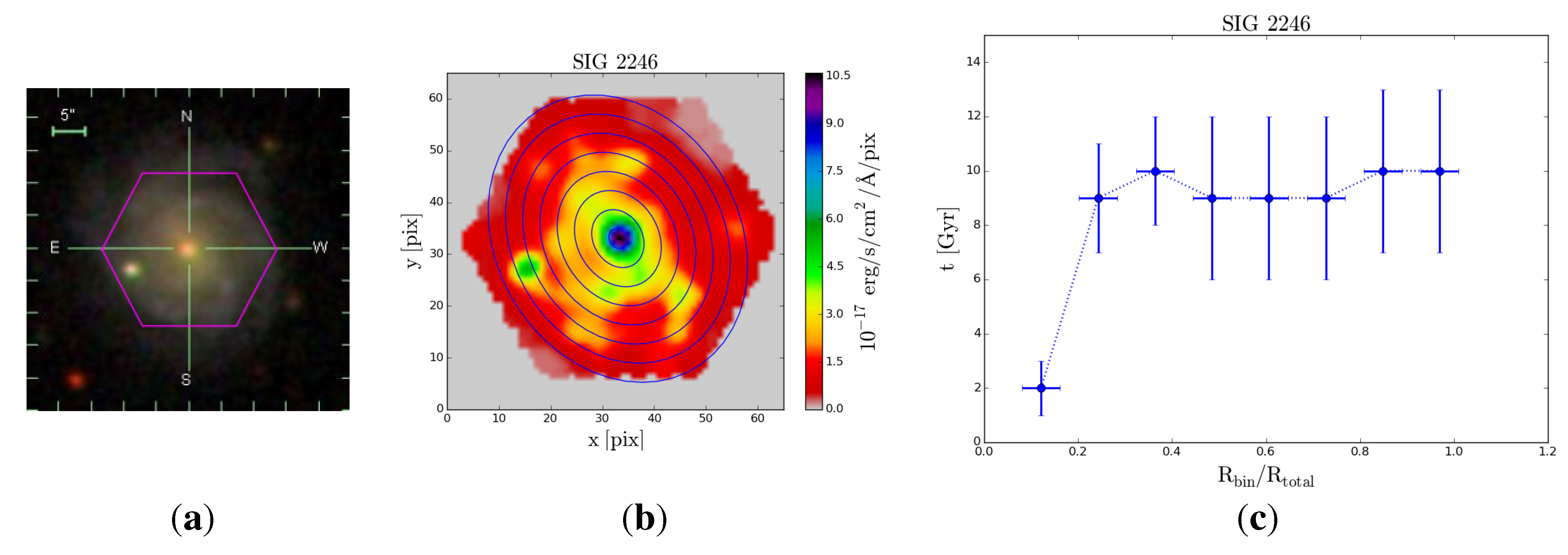 Galaxies 03 00156 g001