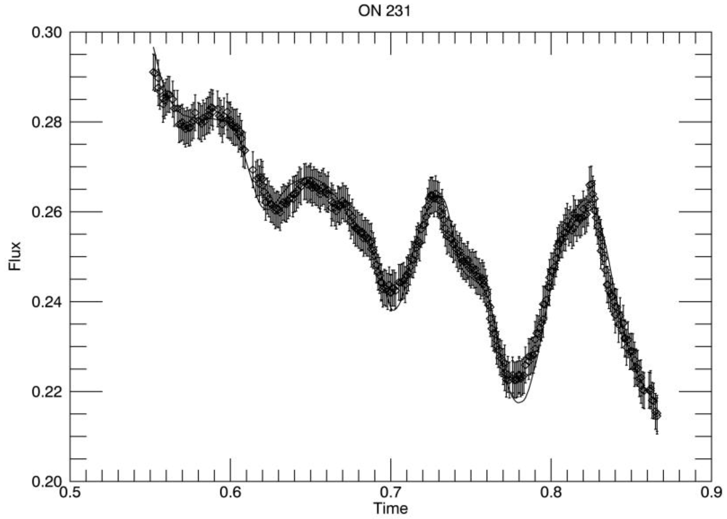 Galaxies 04 00015 g001