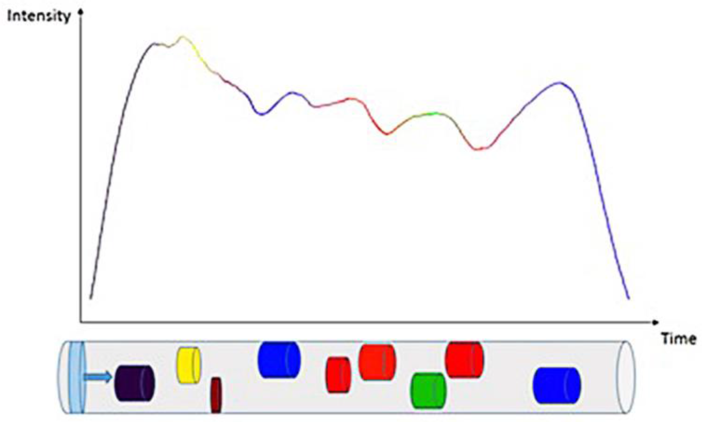 Galaxies 04 00015 g004