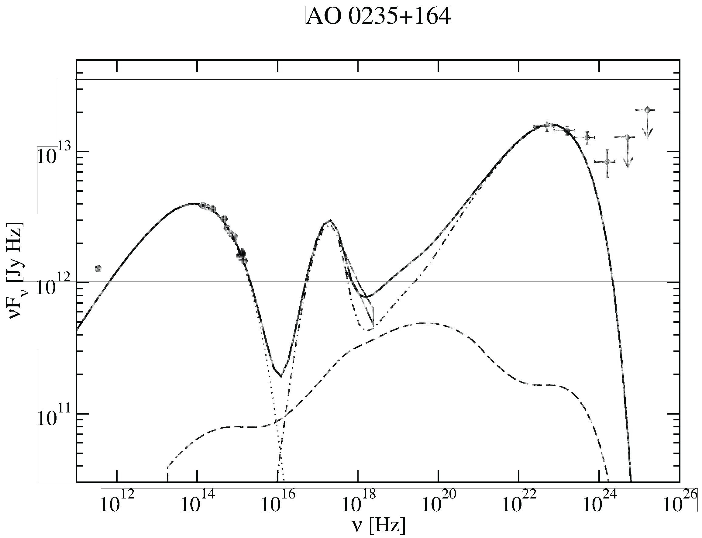 Galaxies 04 00022 g002