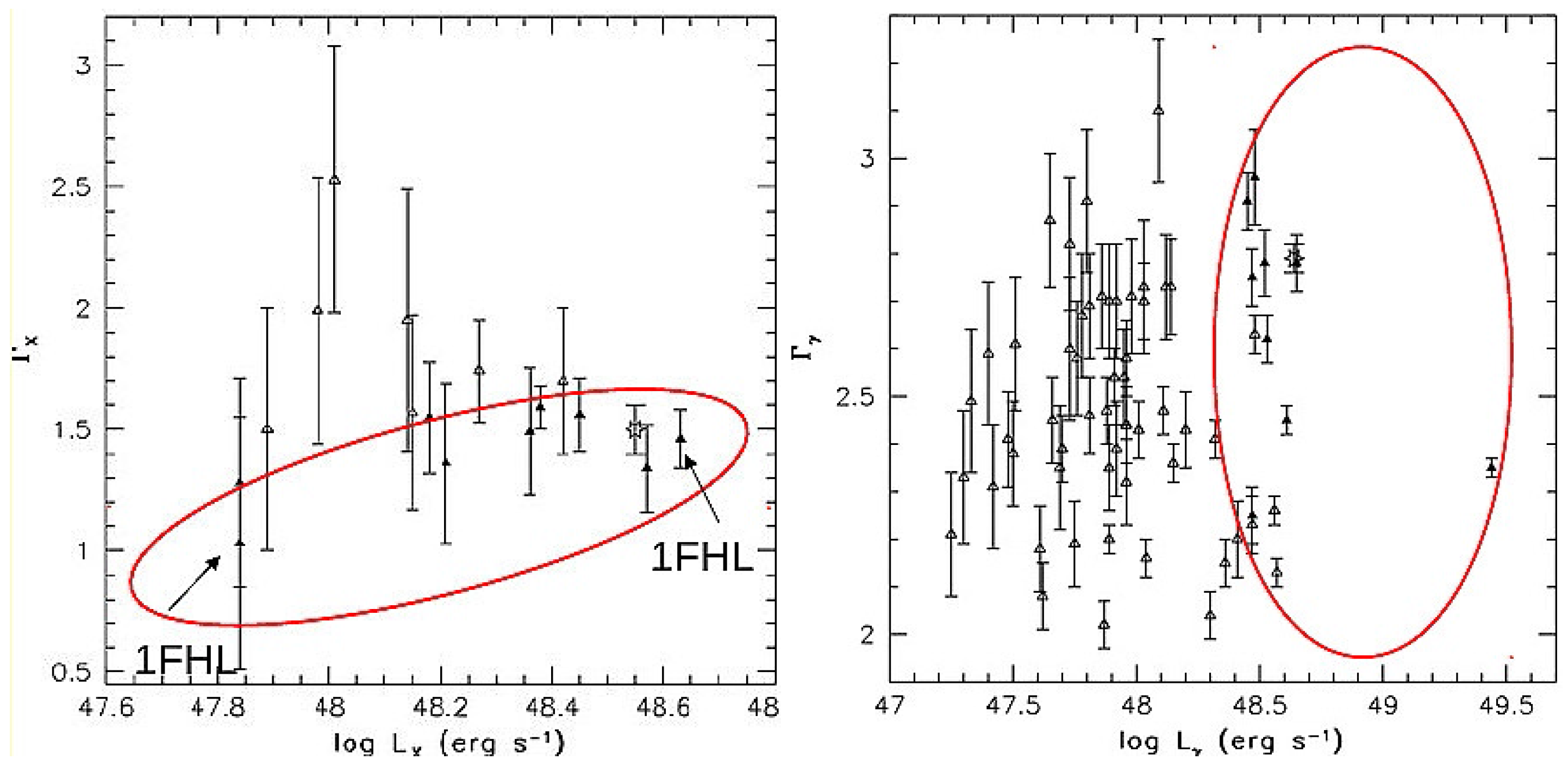 Galaxies 04 00026 g001