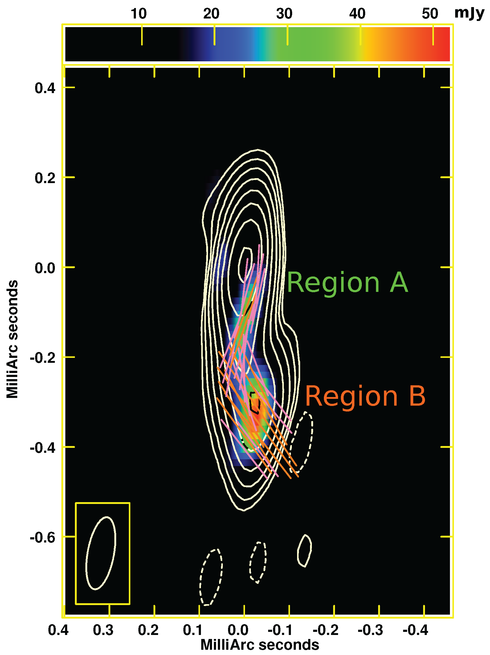 Galaxies 04 00032 g003