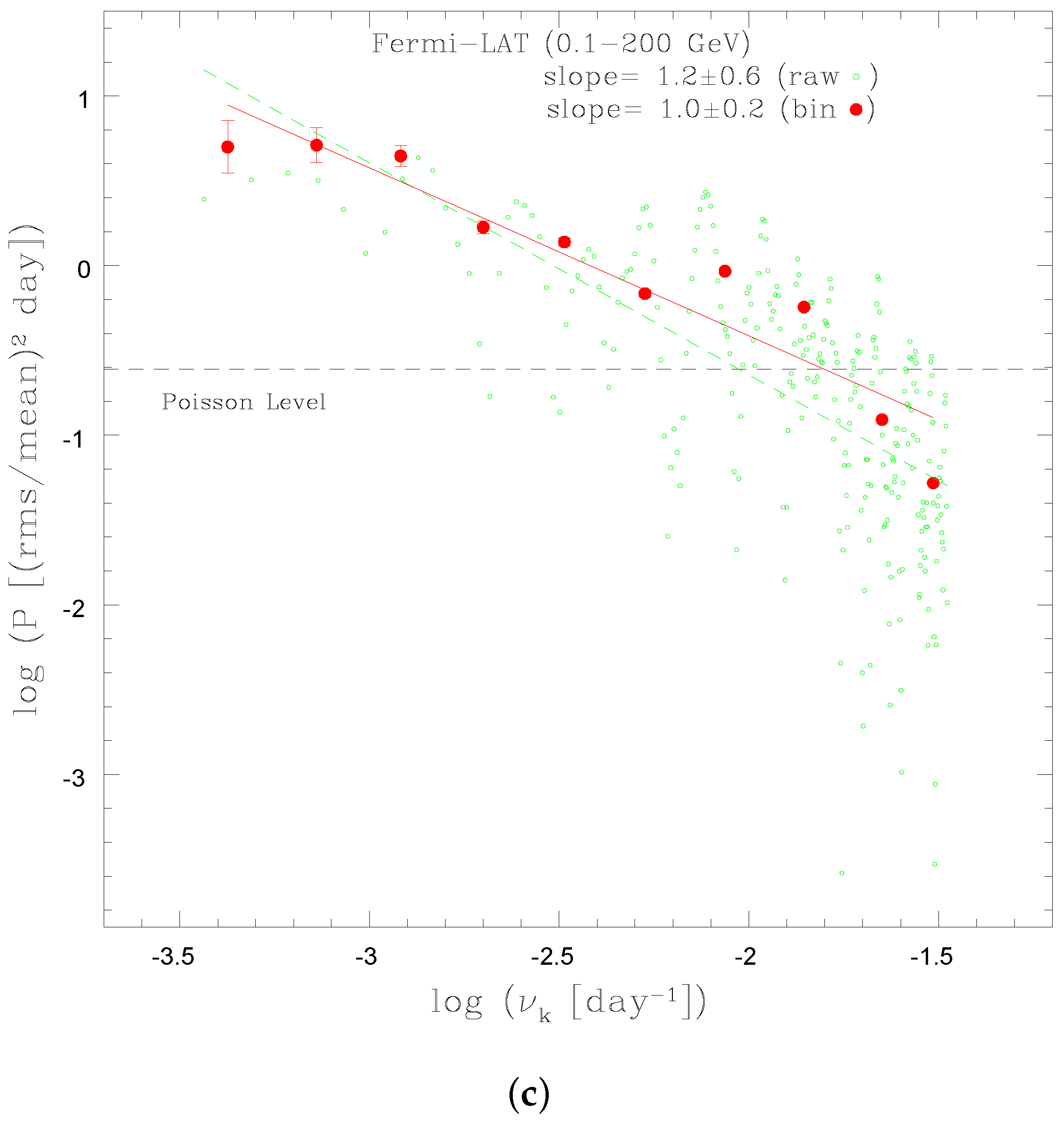 Galaxies 04 00042 g001b