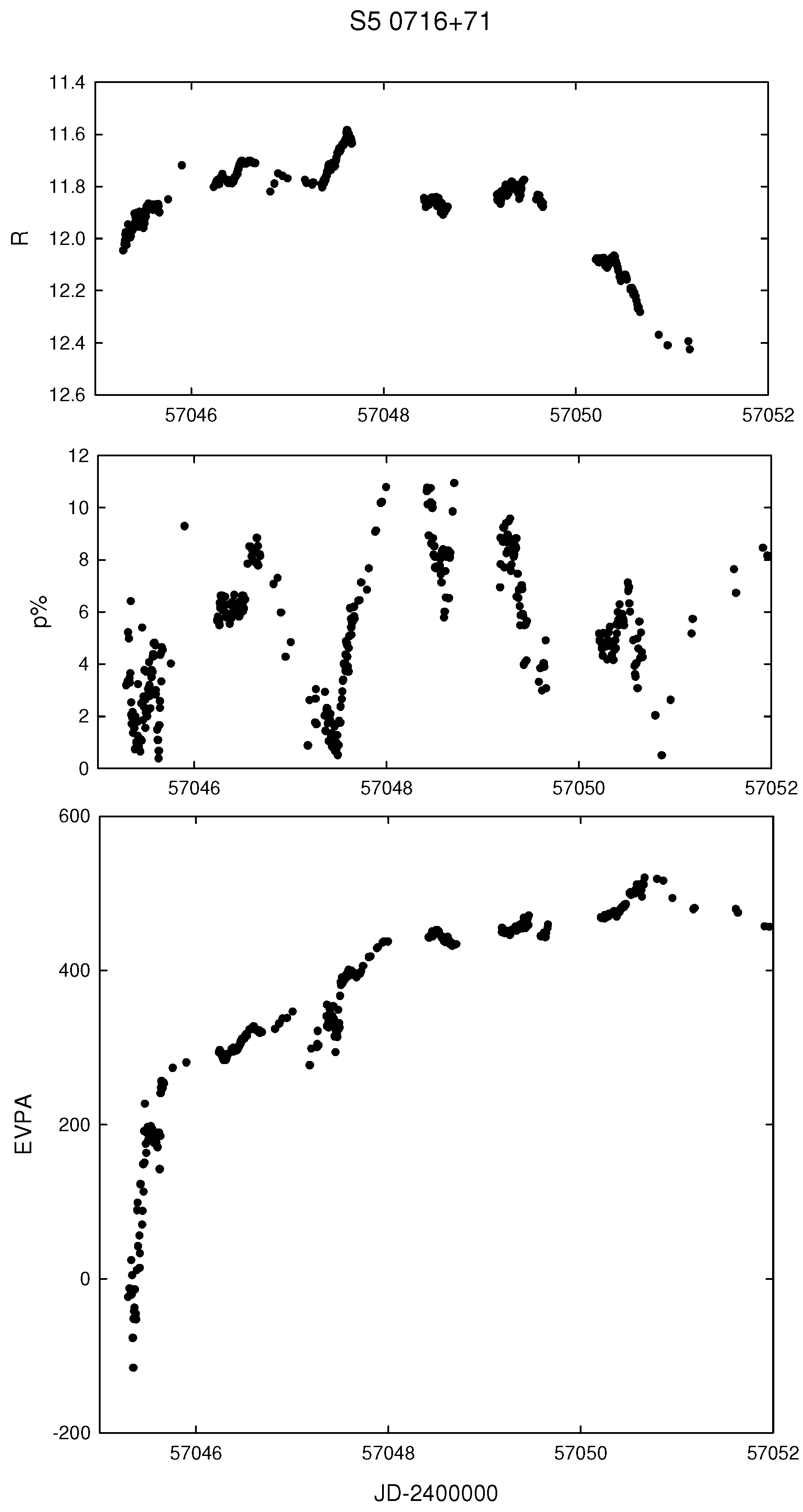Galaxies 04 00043 g003