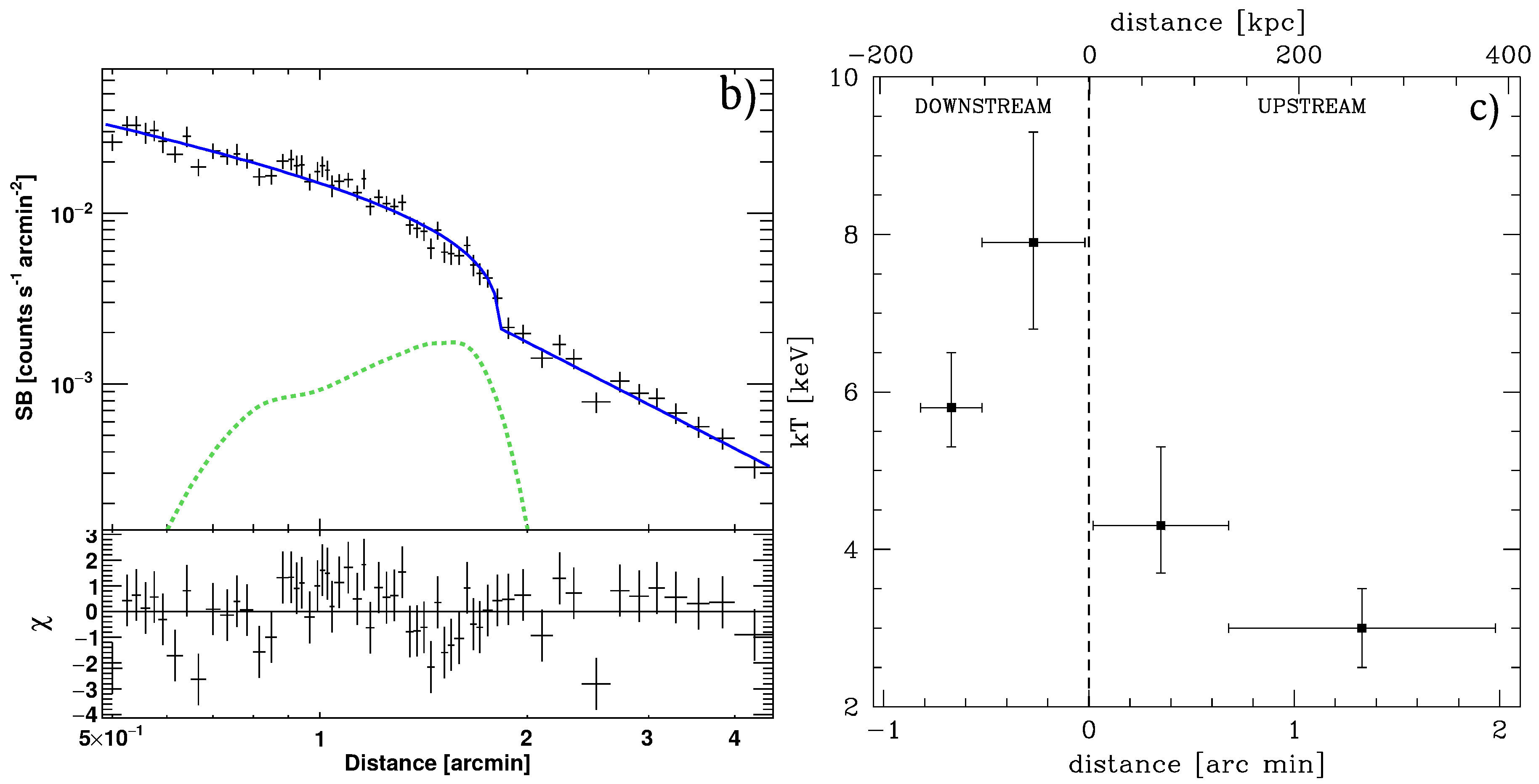 Galaxies 04 00068 g002b 550