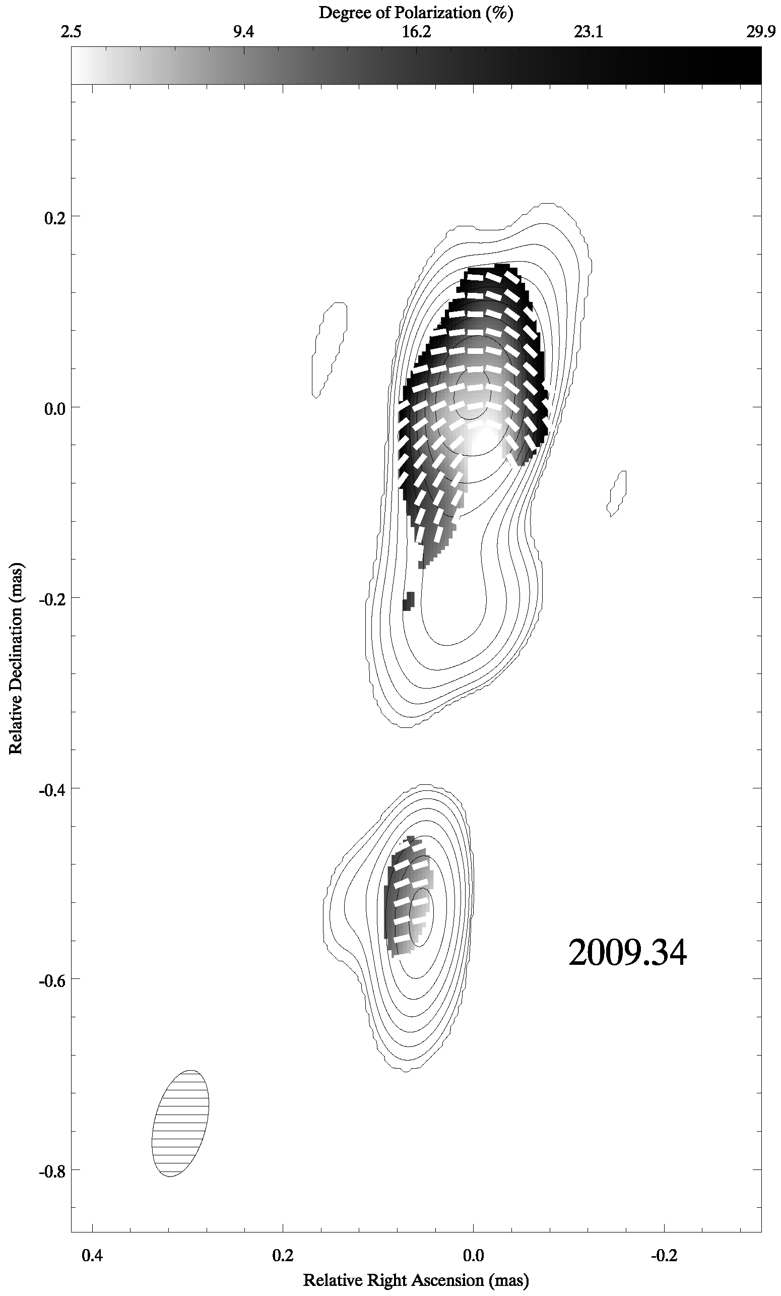 Galaxies 04 00070 g005