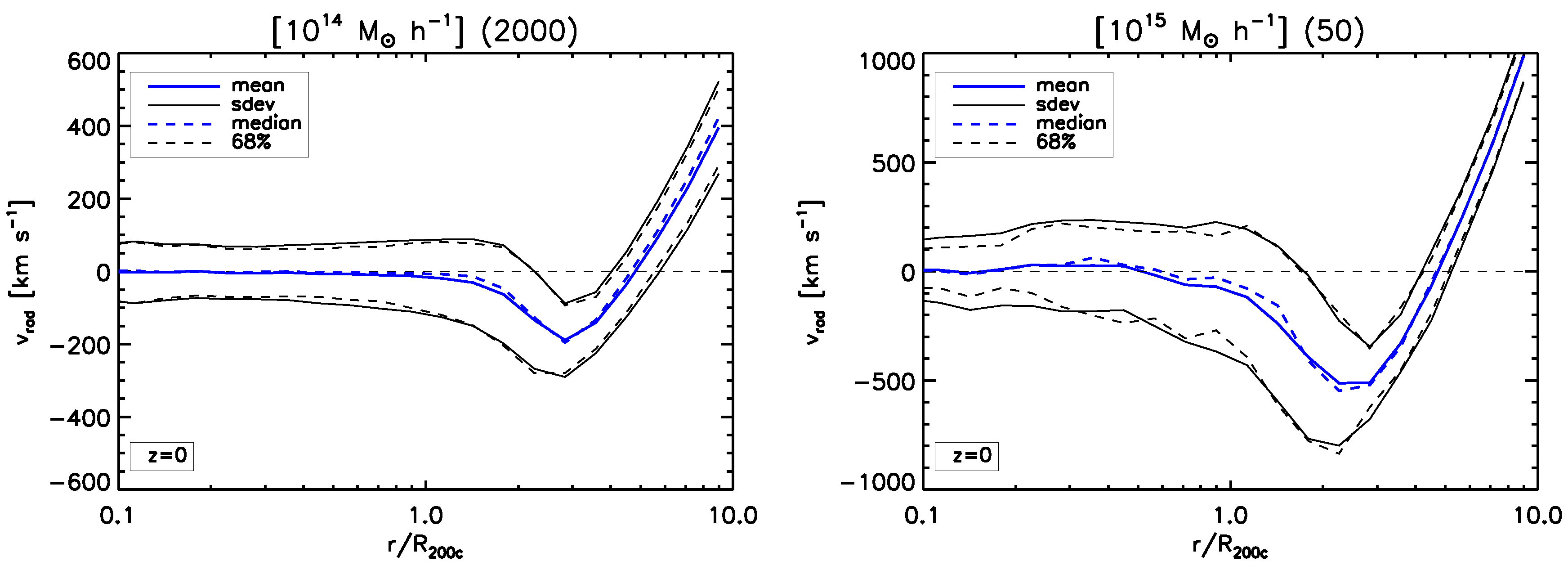 Galaxies 04 00079 g001 550