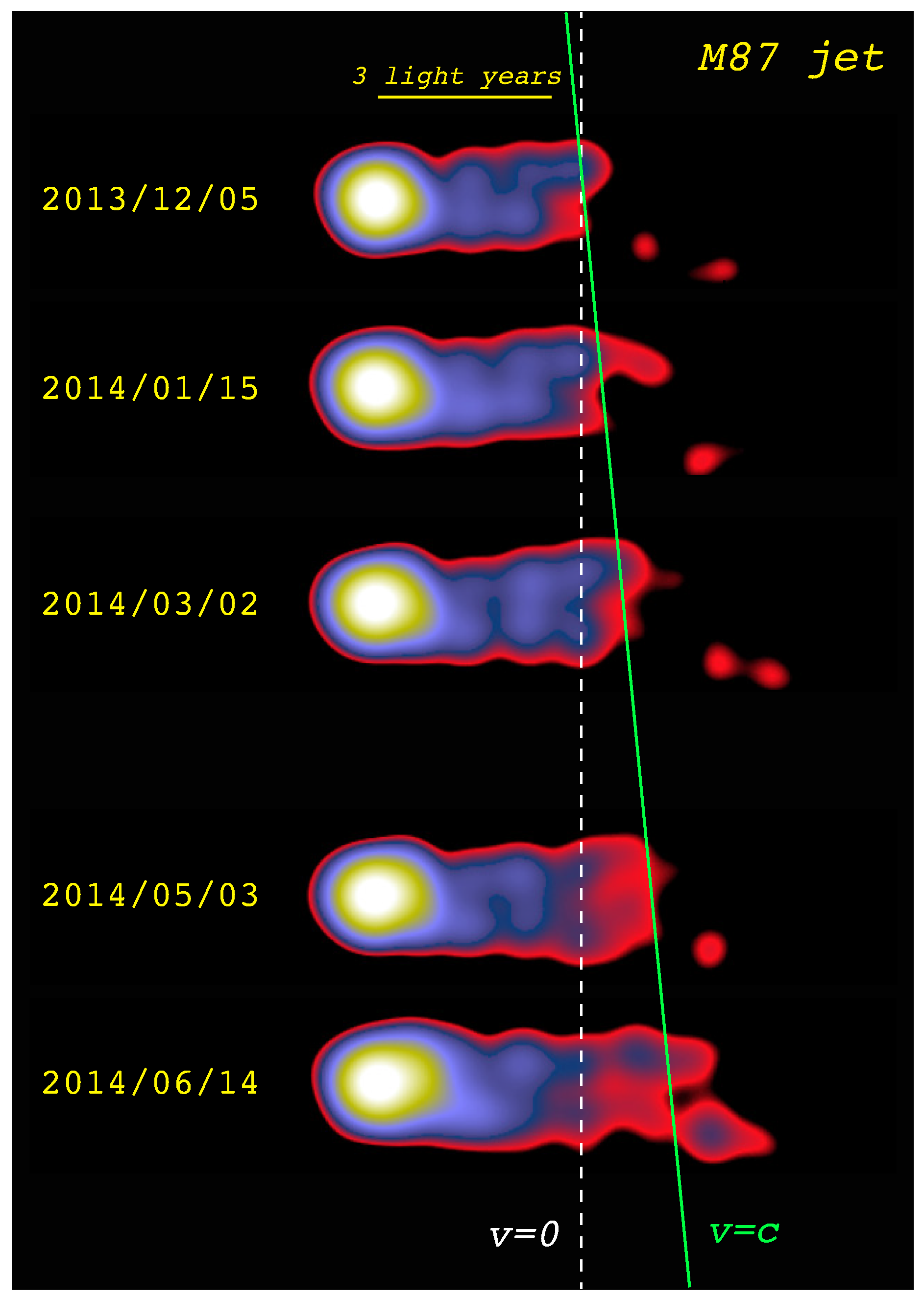 Galaxies 05 00002 g004