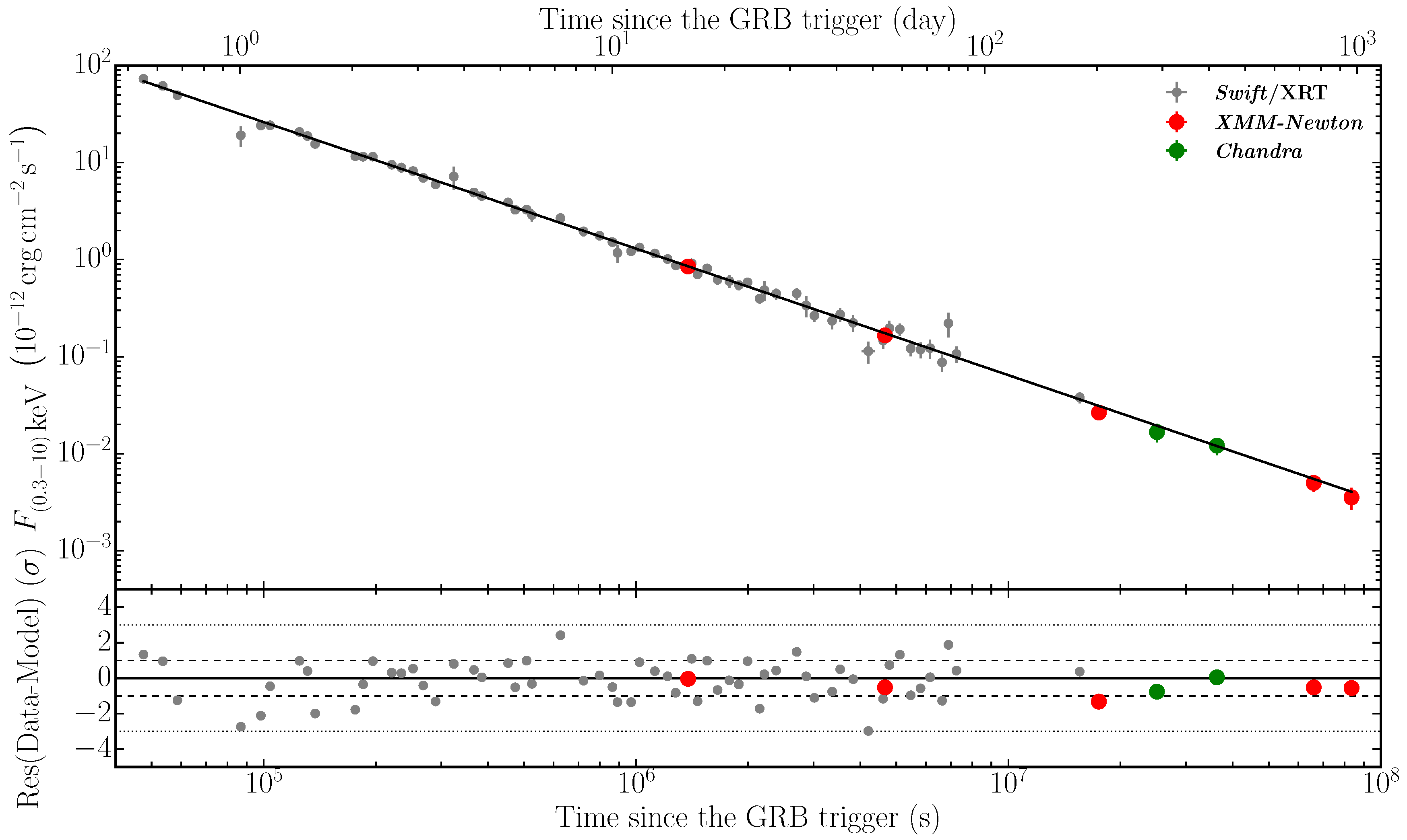 Galaxies 05 00006 g001
