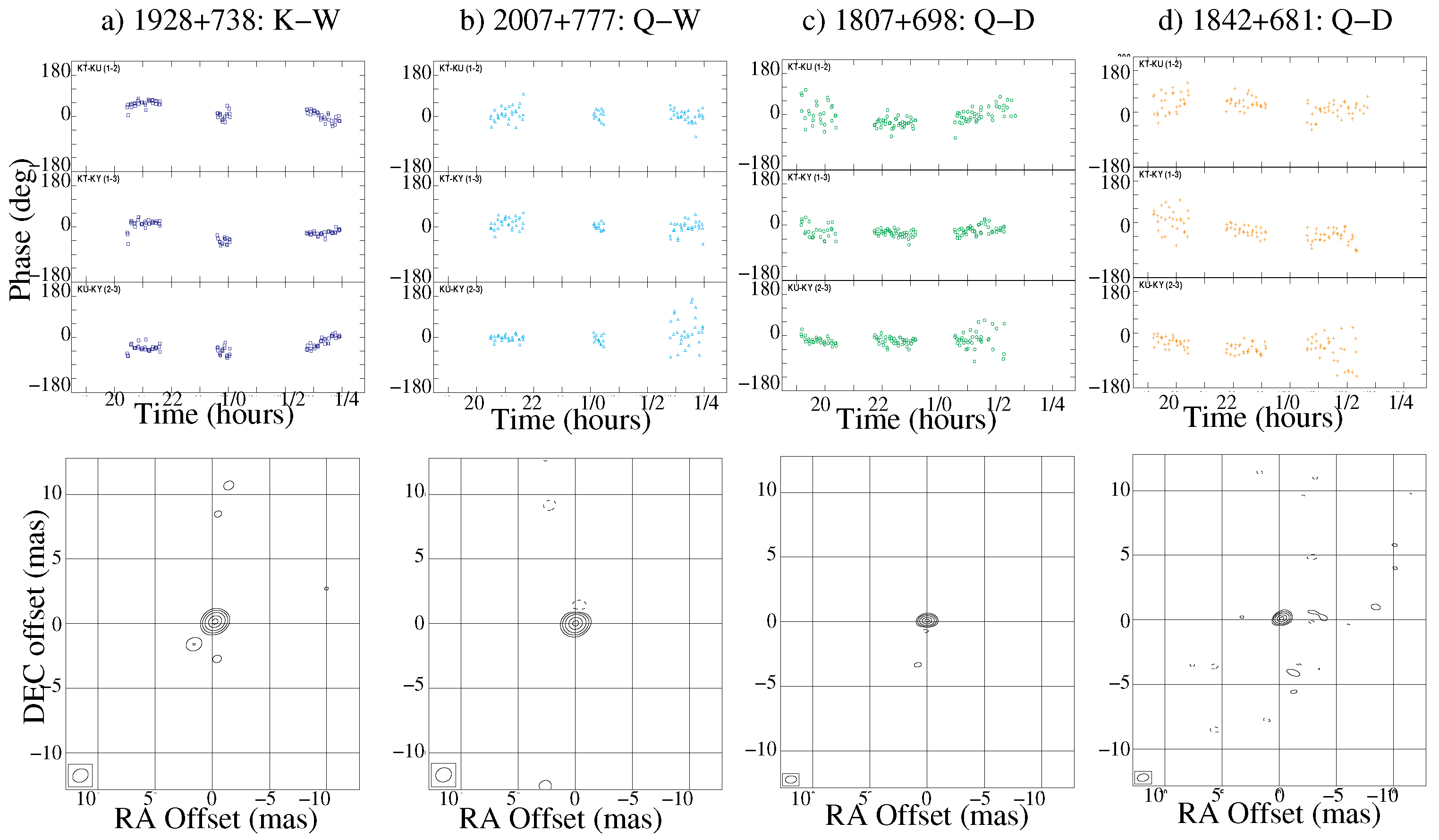 Galaxies 05 00009 g001 550