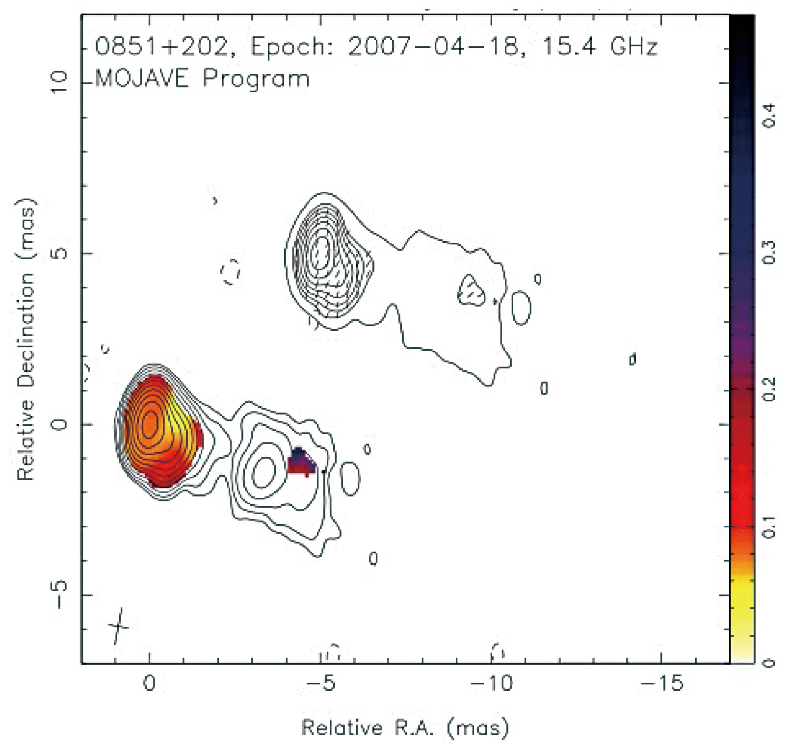 Galaxies 05 00012 g005 550