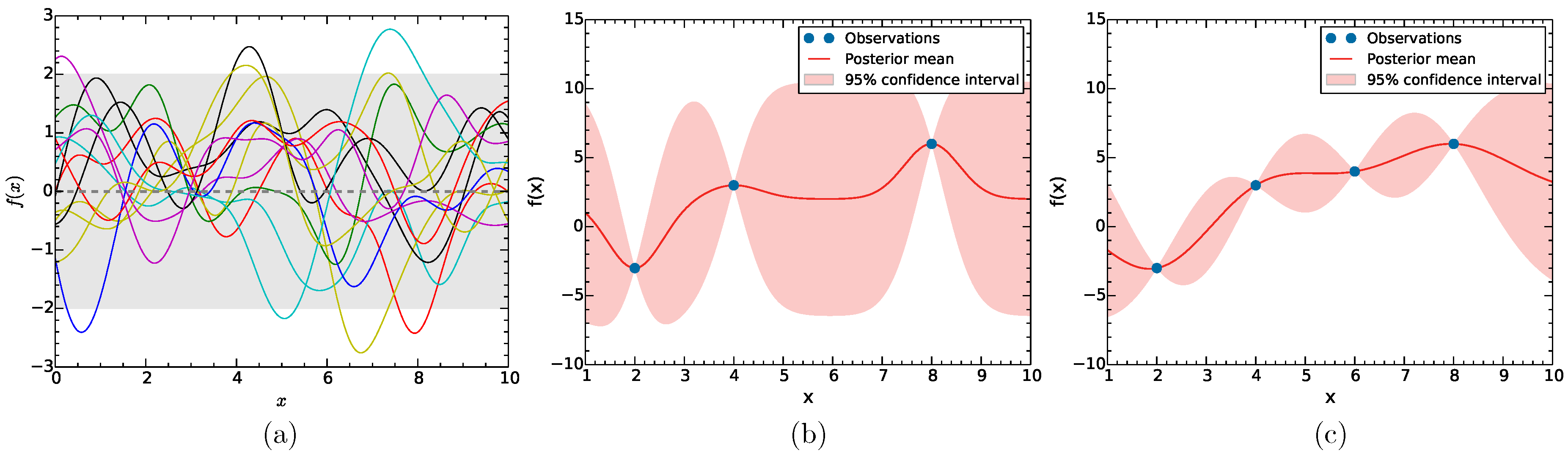 Galaxies 05 00019 g001 550