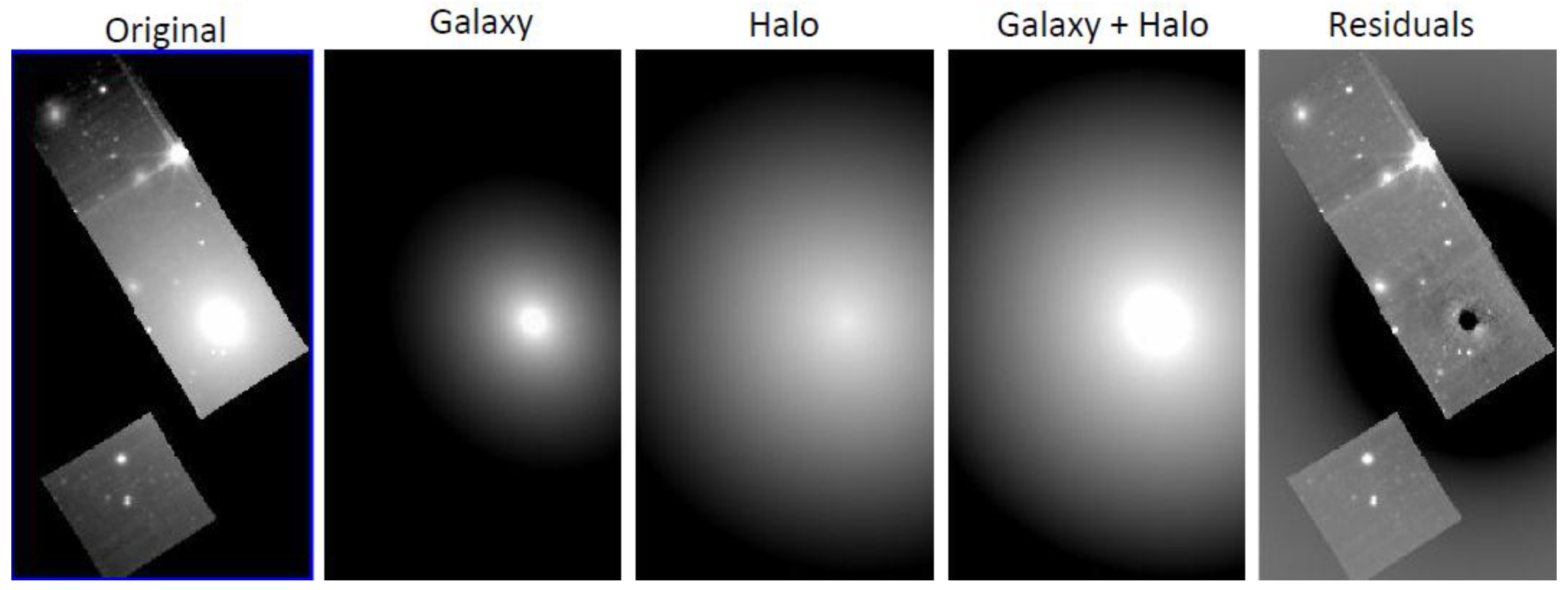 Galaxies 05 00024 g001