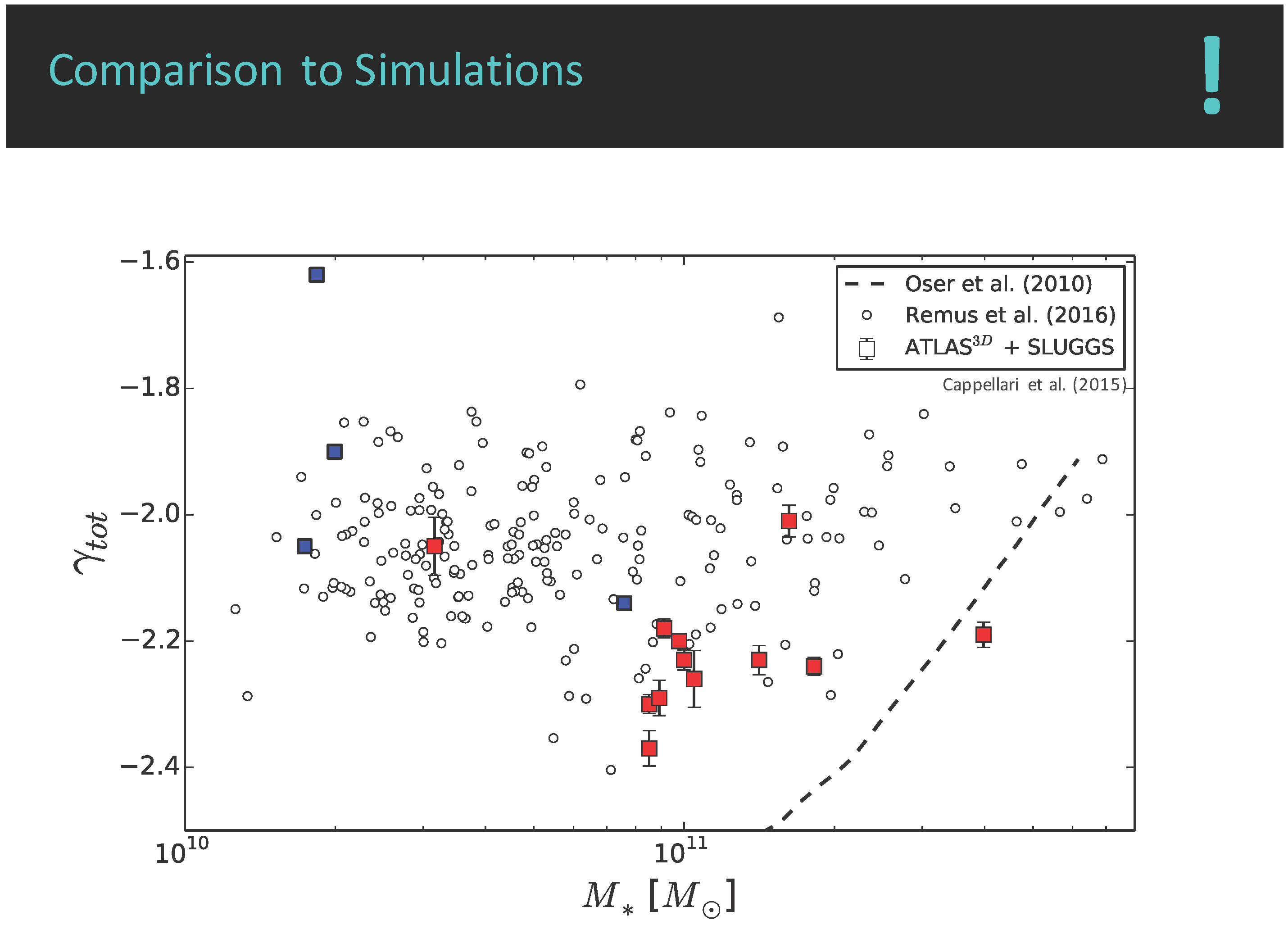 Galaxies 05 00026 g005 550