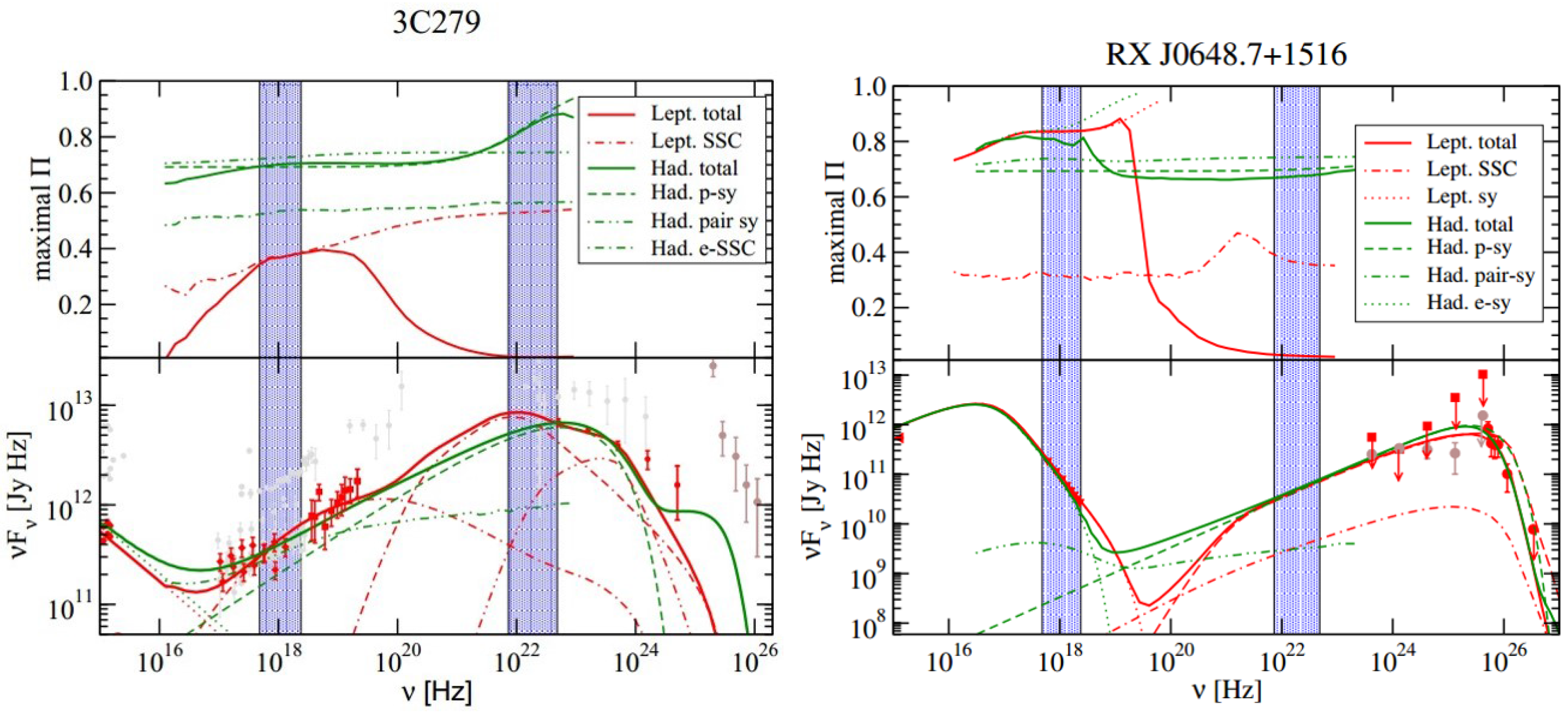 Galaxies 05 00032 g001 Galaxies 05 00032 g001