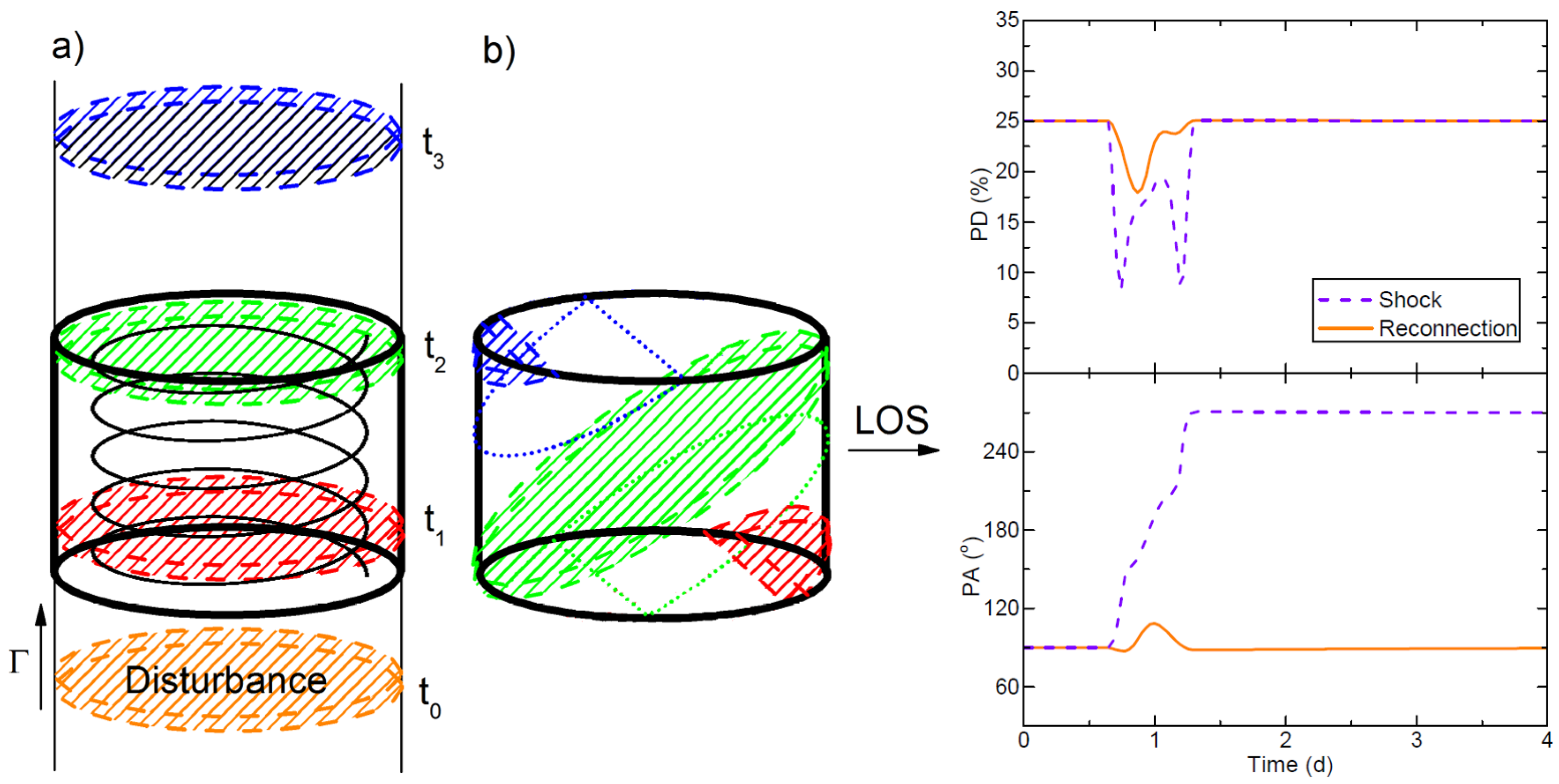 Galaxies 05 00032 g002 Galaxies 05 00032 g002